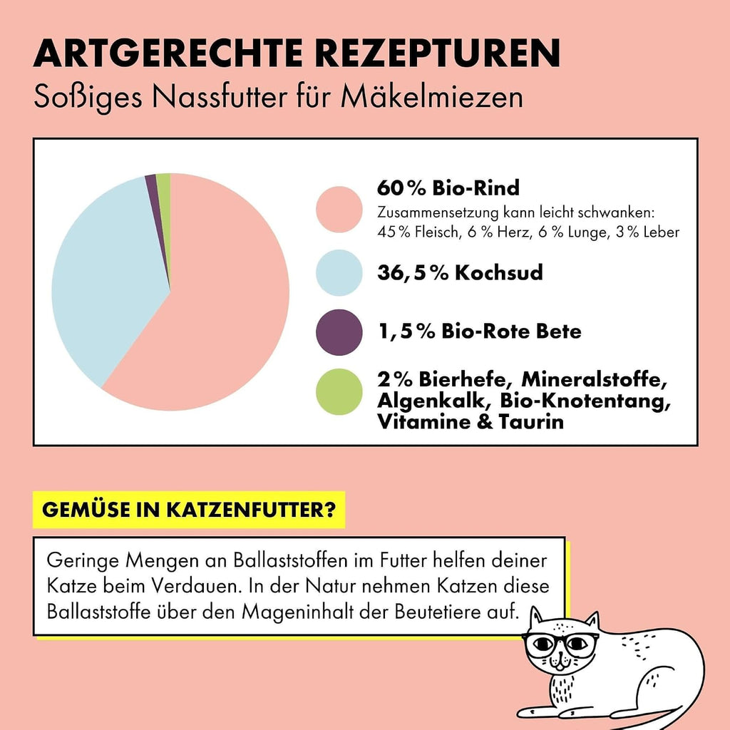 STRAYZ Nassfutter Probierpaket Katzen getreidefrei hoher Fleischanteil bio