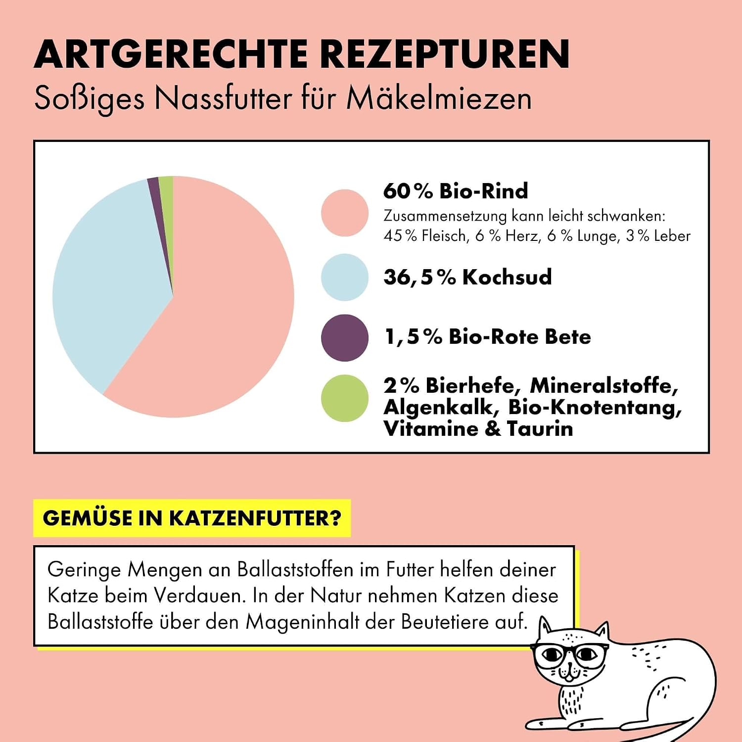 STRAYZ Nassfutter Probierpaket Katzen getreidefrei hoher Fleischanteil bio