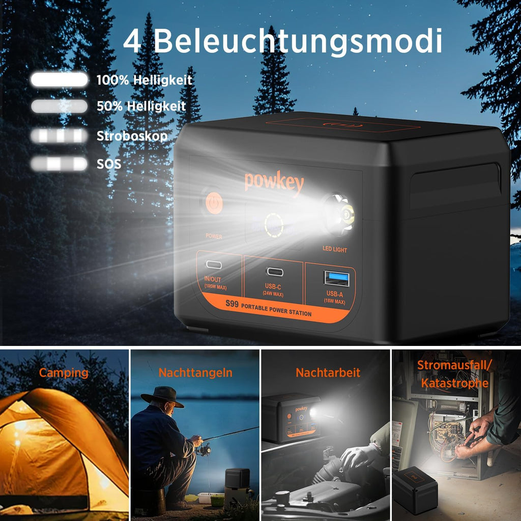POWKEY Powerstation 30000mAh 96Wh LiFePO4 100W USB‑C Powerbank mit LED