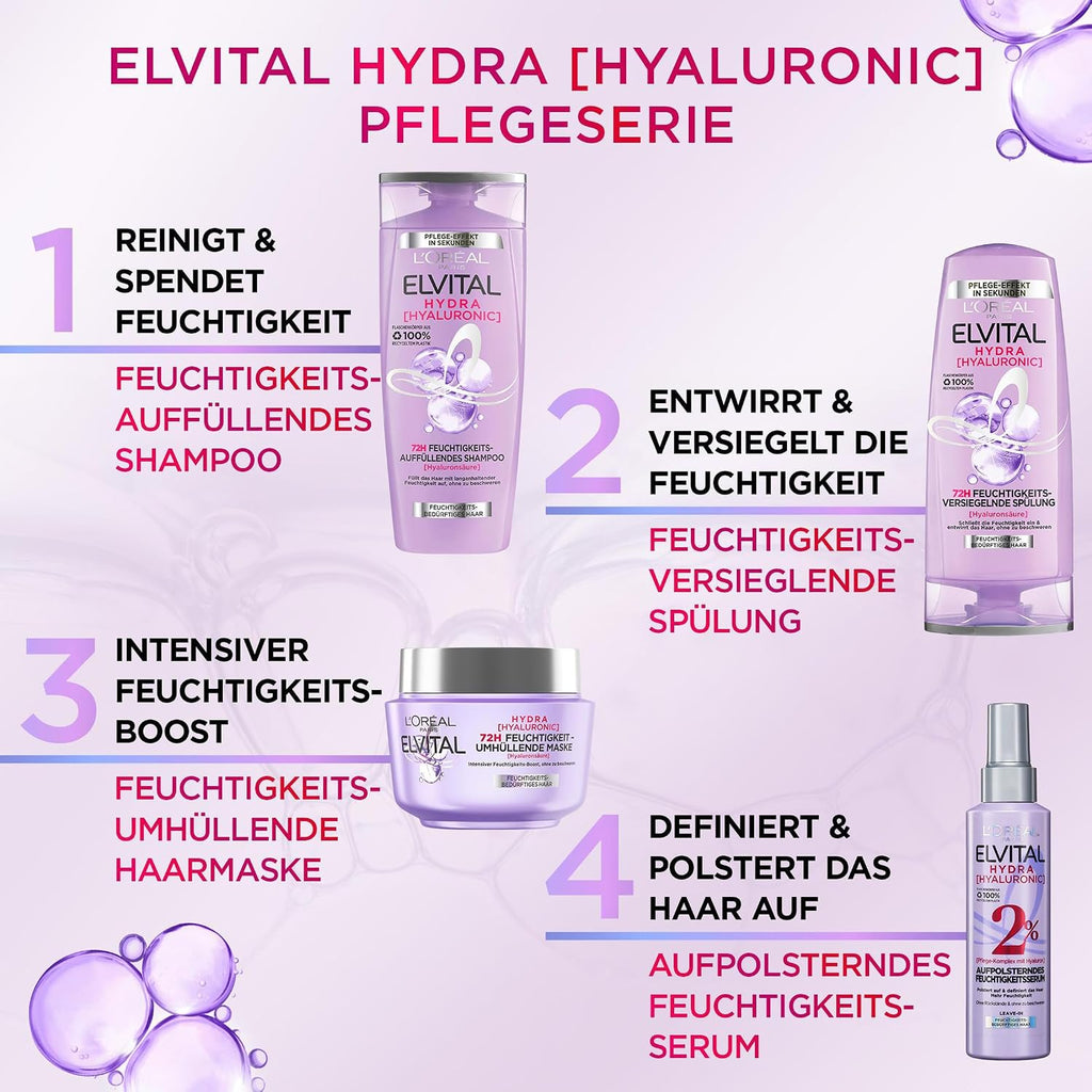 L’Oréal Paris Elvital Hydra Hyaluronic Shampoo Pflege Feuchtigkeit