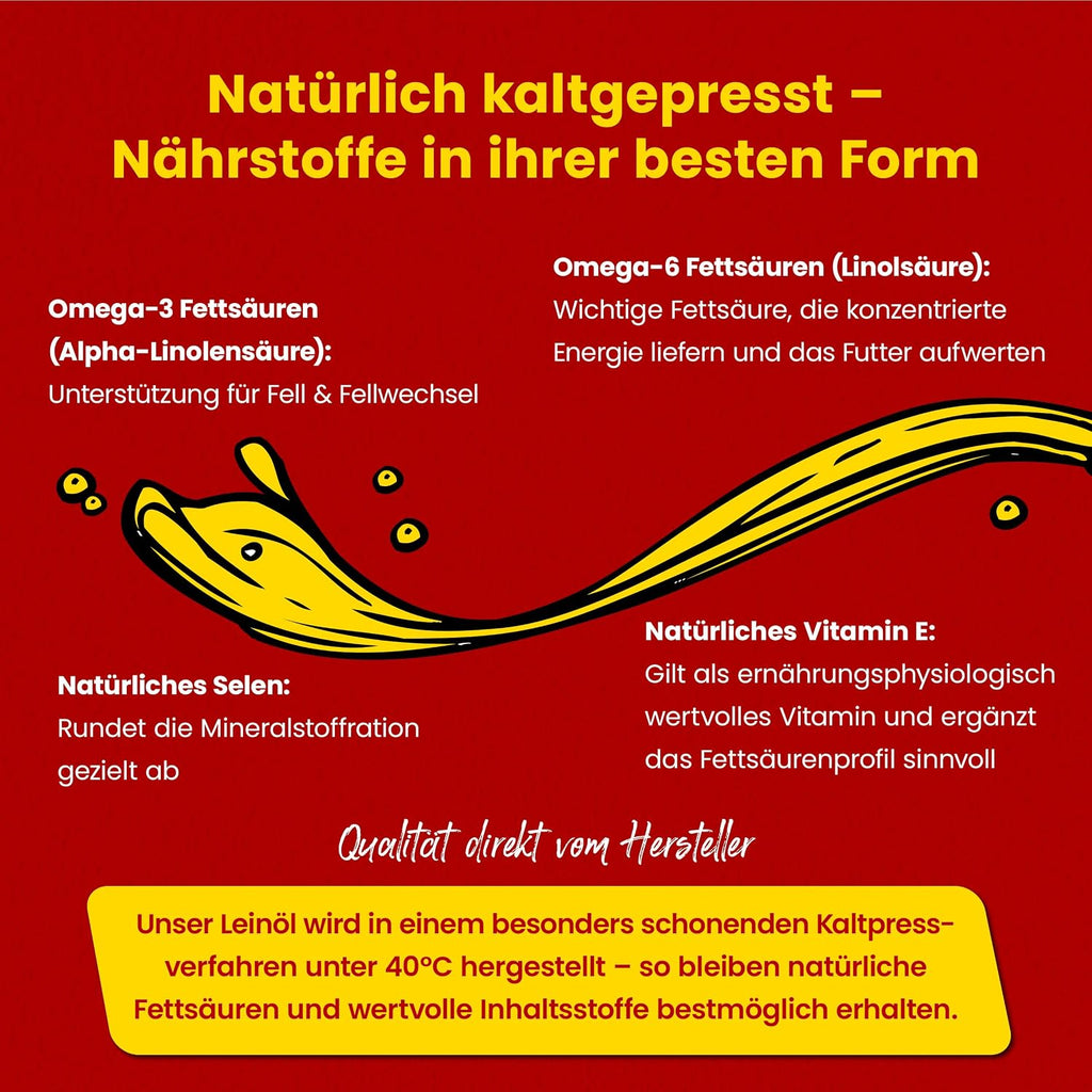 Scheidler Leinöl für Pferd Hund Katze 5 L Omega 3 und 6