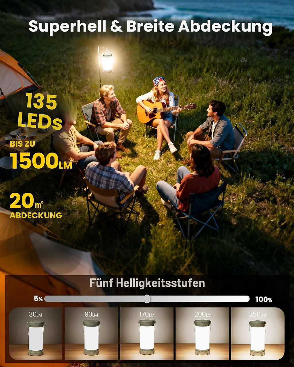 Glocusent Campinglampe 1500 lm 135 LED 5000 mAh wiederaufladbar SOS 5 Stufen