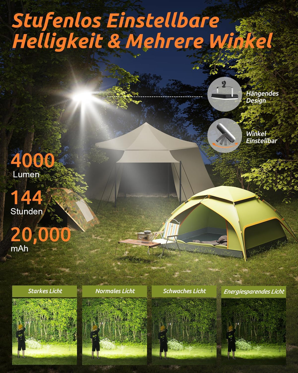 Eventek LED Campinglampe 4000 Lumen dimmbar 20000 mAh Powerbank IPX5 wasserdicht