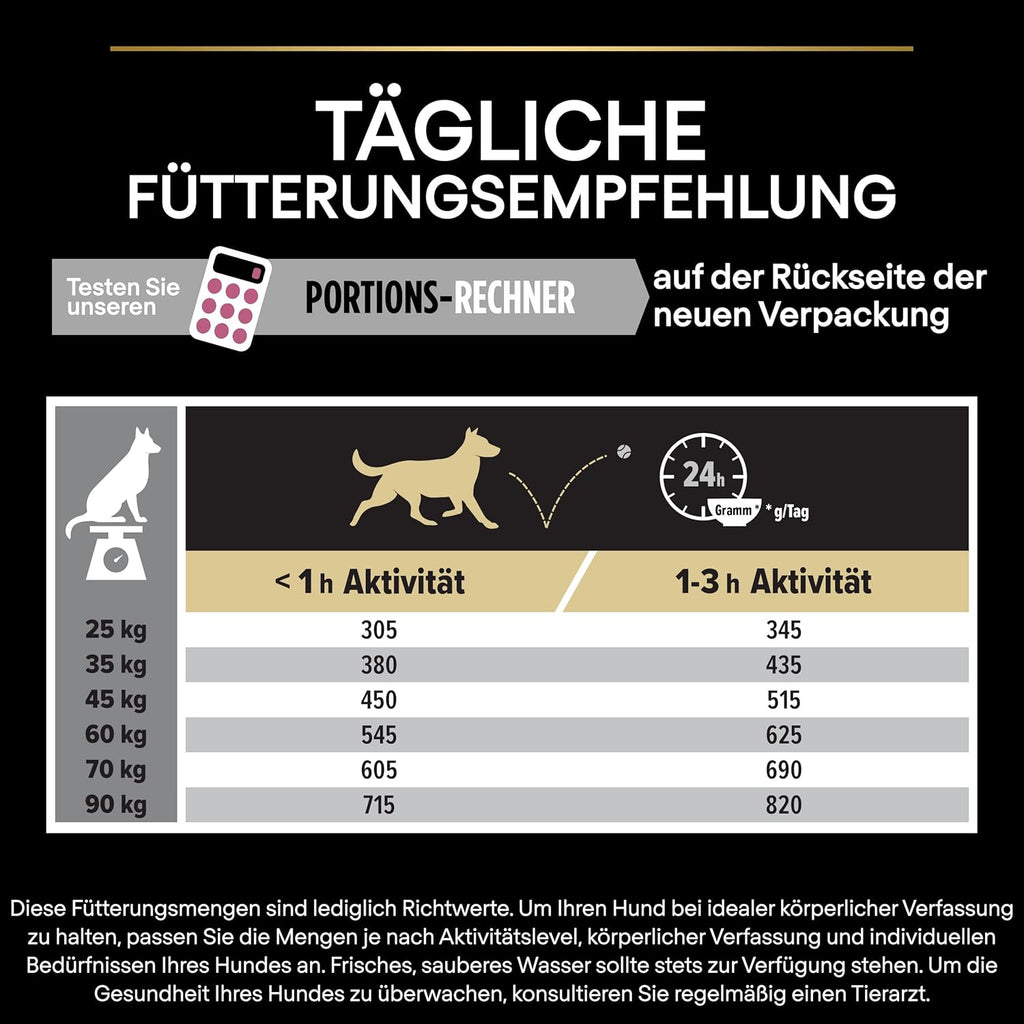 Pro Plan Large Athletic Adult Sensitive Skin Trockenfutter Lachs 14 kg
