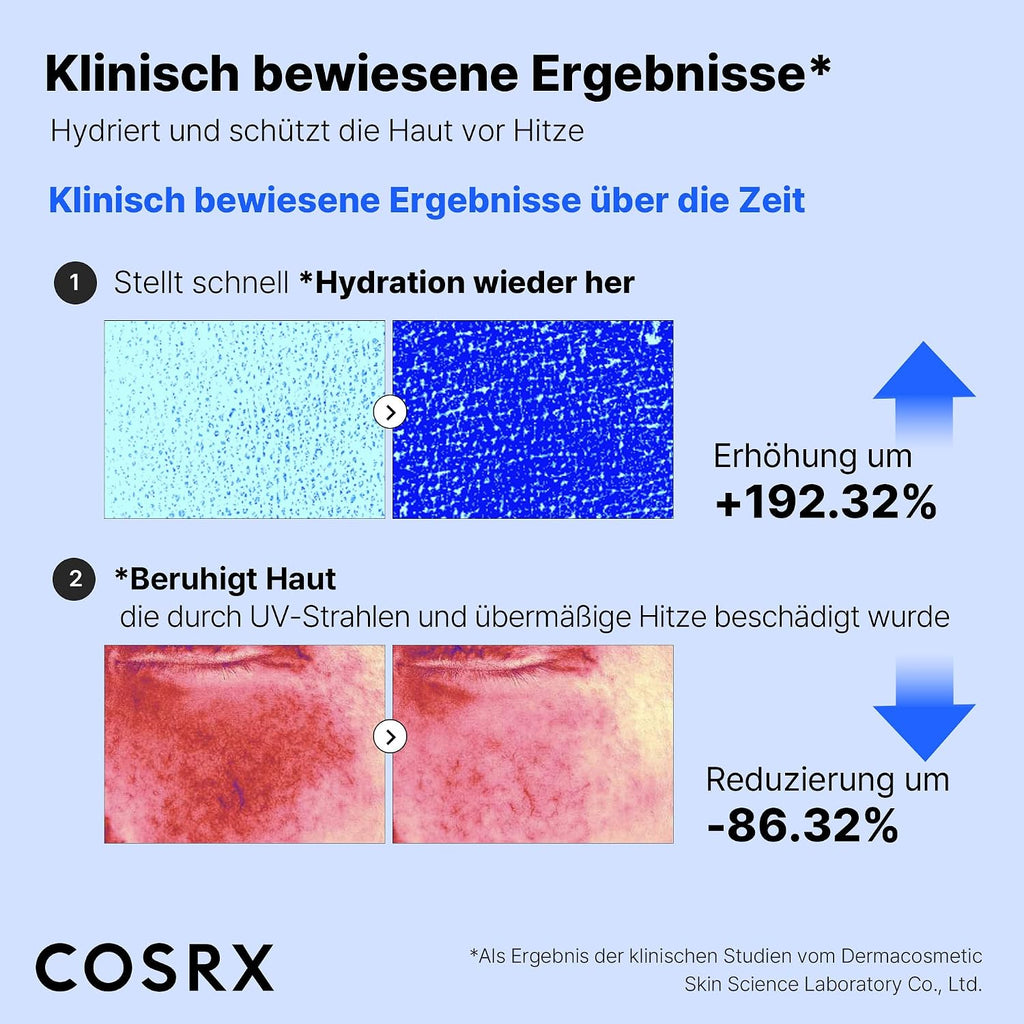 COSRX Sonnencreme LSF transparent leicht mit Hyaluronsaeure