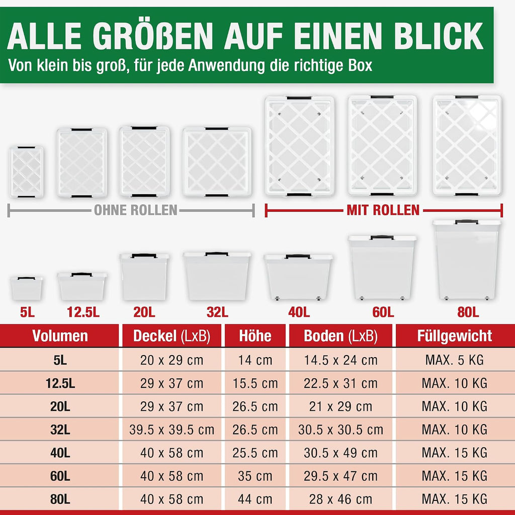 Athlon Tools Aufbewahrungsboxen 4er Set mit Deckel lebensmittelecht -80