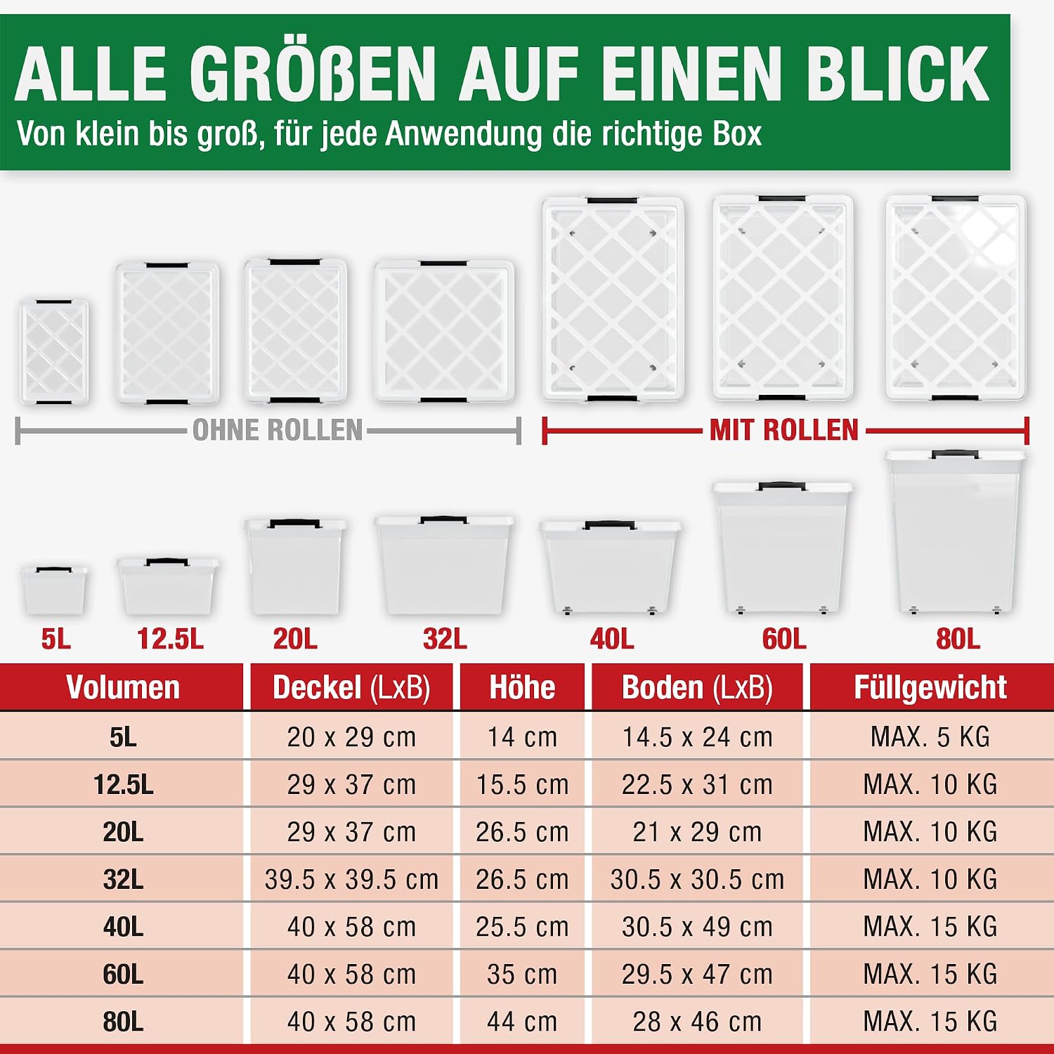 Athlon Tools Aufbewahrungsboxen 4er Set mit Deckel lebensmittelecht -80