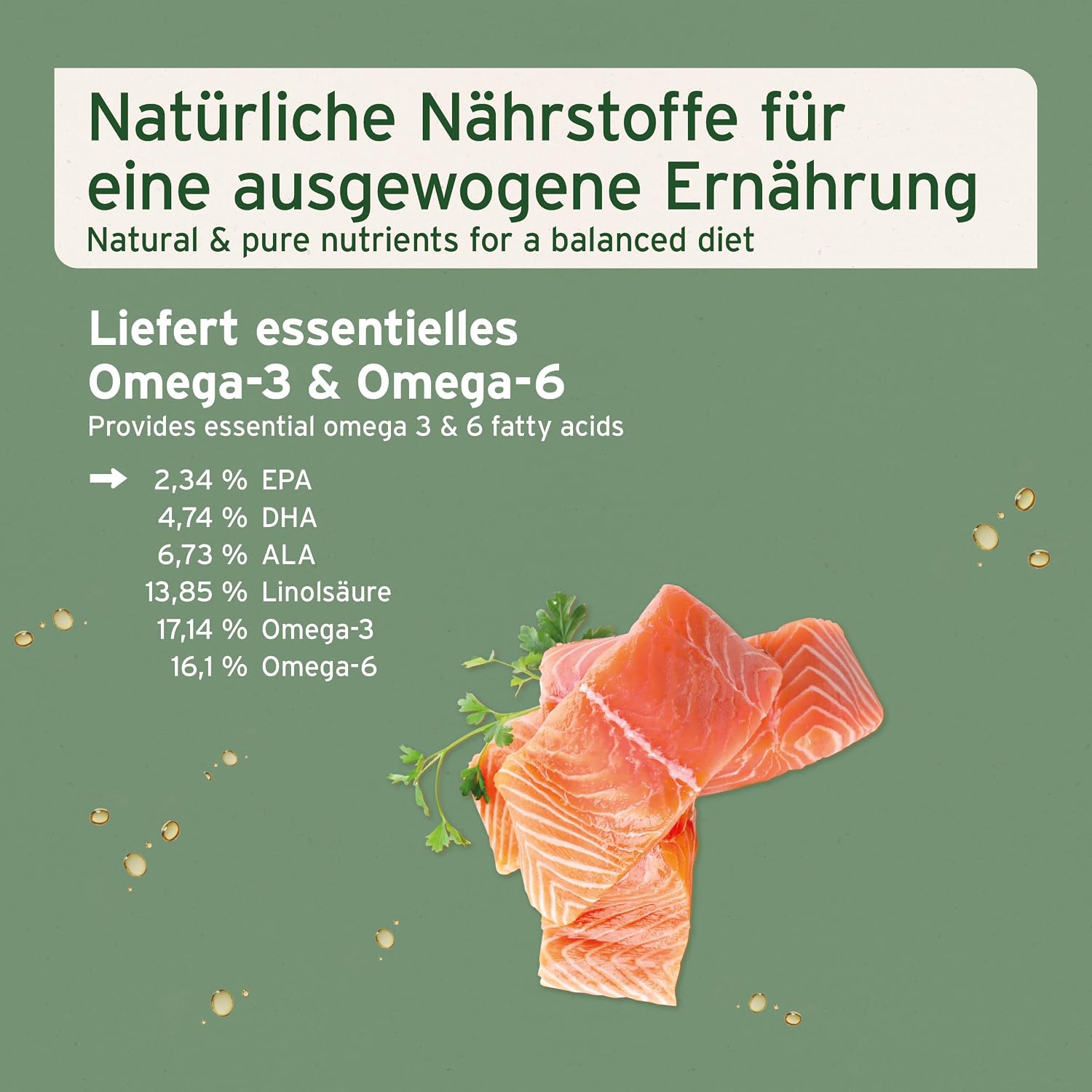 AniForte Lachsöl Hund Omega-3 Omega-6 Fischöl Lebensmittelqualität