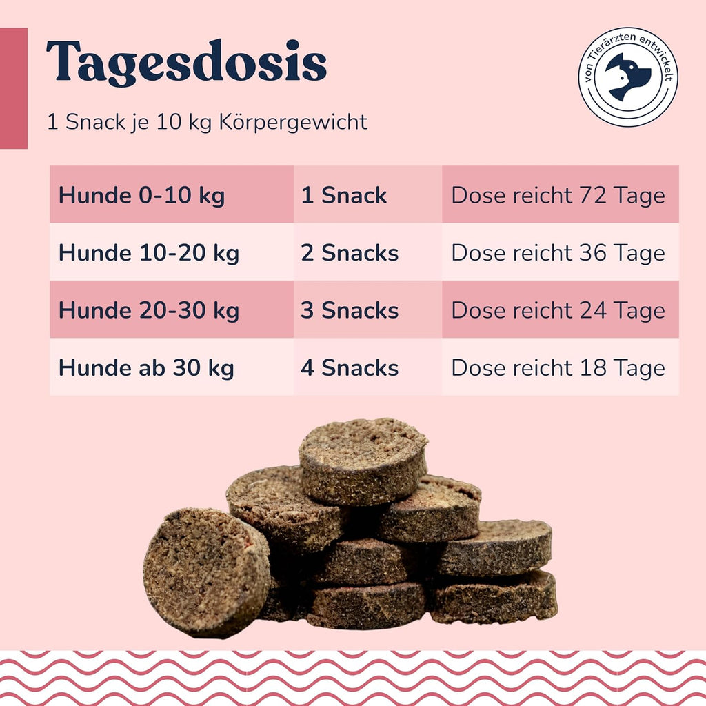 Verdauungs-Snacks fuer Hunde mit Bierhefe Insekten Vollfett getreidefre