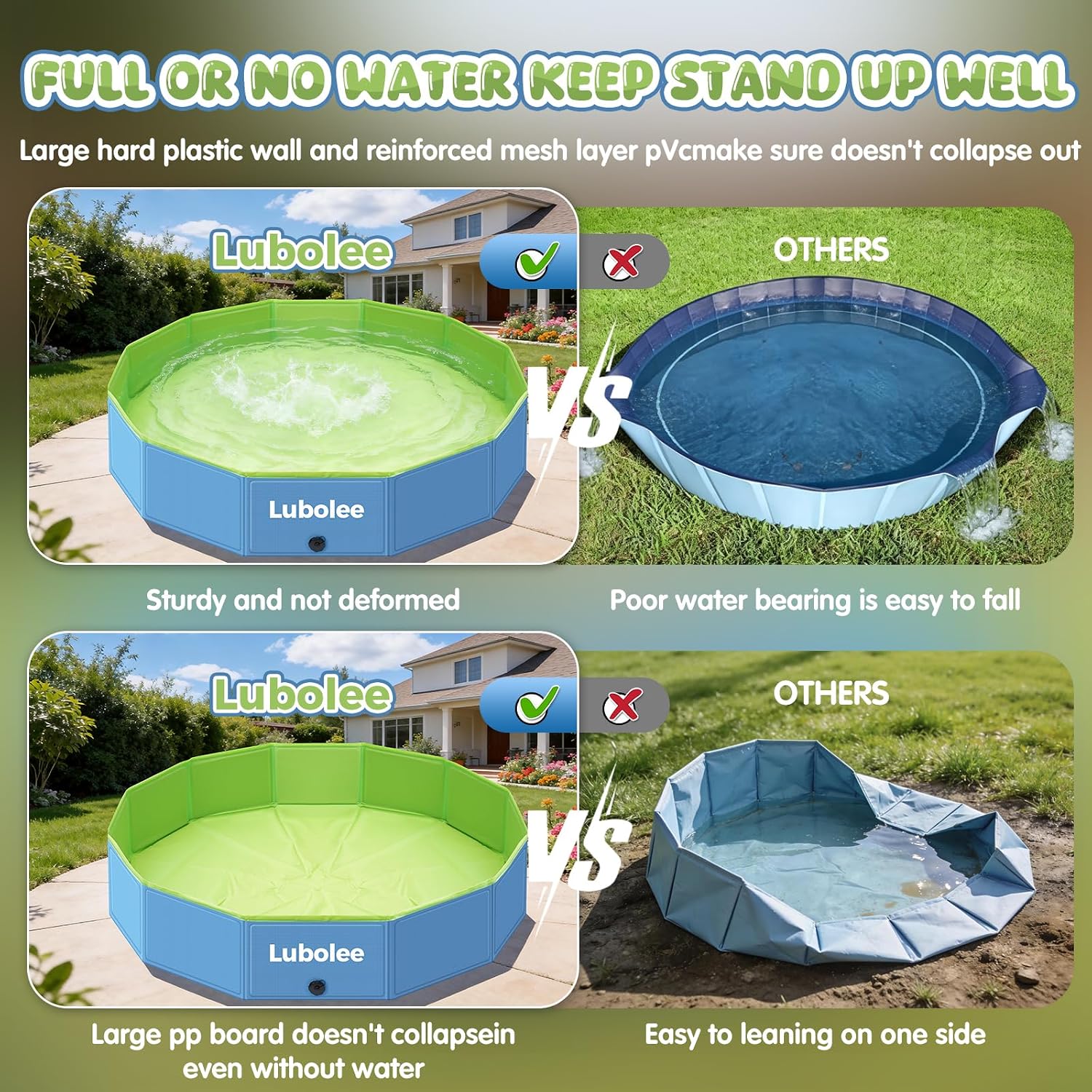 Faltbarer Hundepool 120 x 30 cm aus verdicktem PVC mit rutschfester Oberflaeche