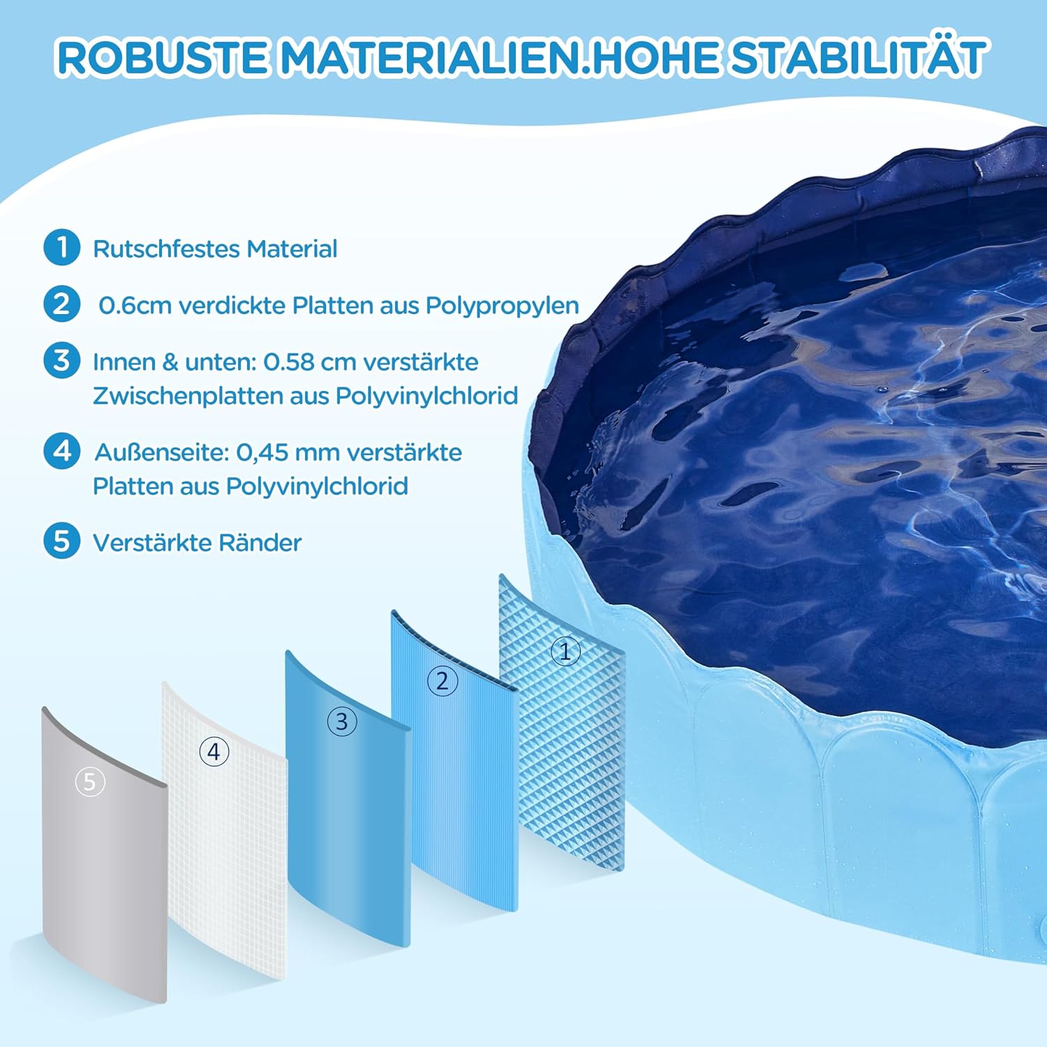 Yaheetech Hundepool 180 cm faltbar, 0,6 cm verdickt, rutschfest, Blau, 33cm