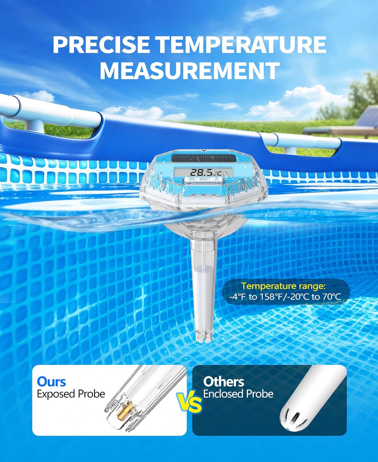 LanBlu Solar Poolthermometer schwimmend mit LCD Nachtbeleuchtung