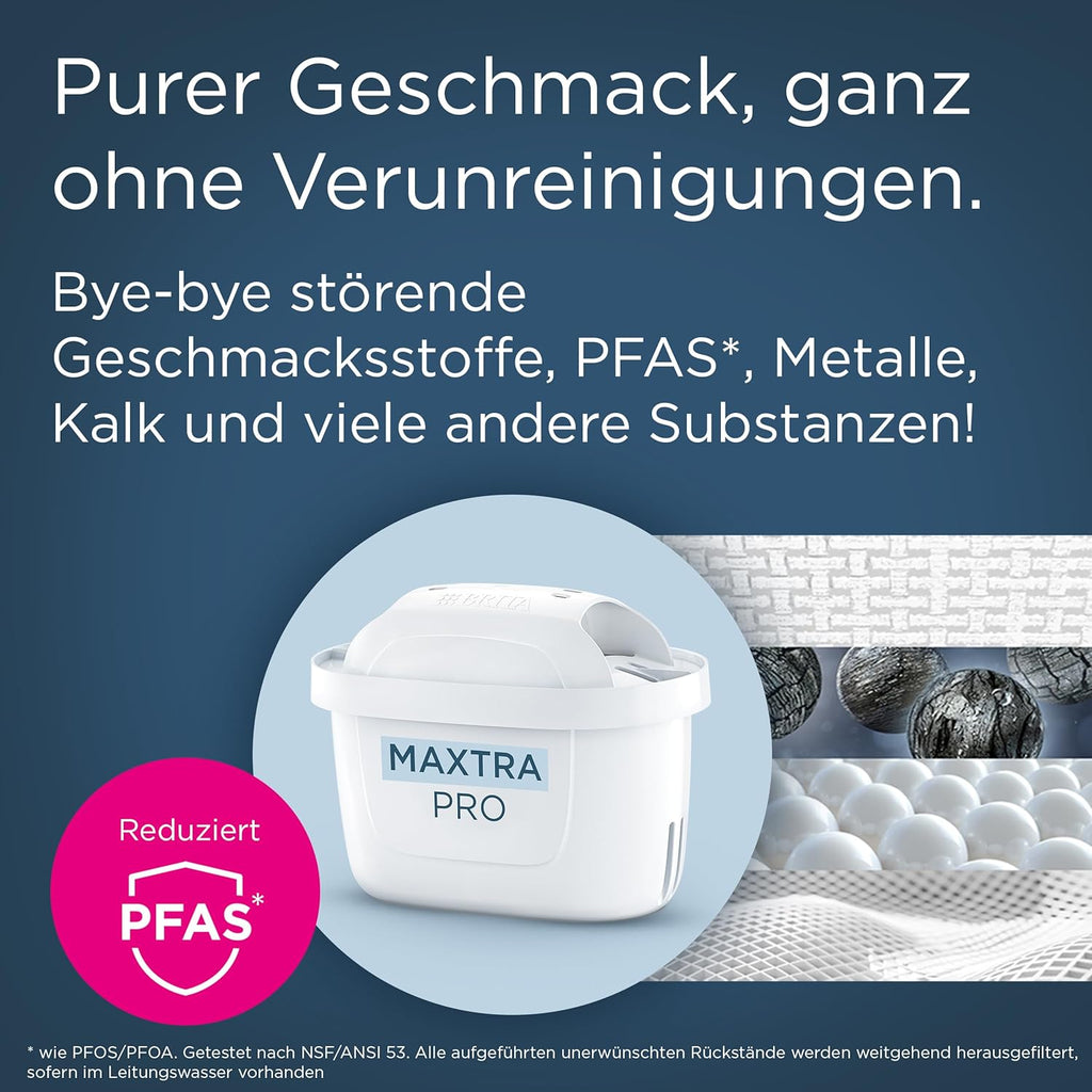 BRITA Marella 2,4 L Wasserfilterkanne Blau mit 3 MAXTRA PRO Filtern