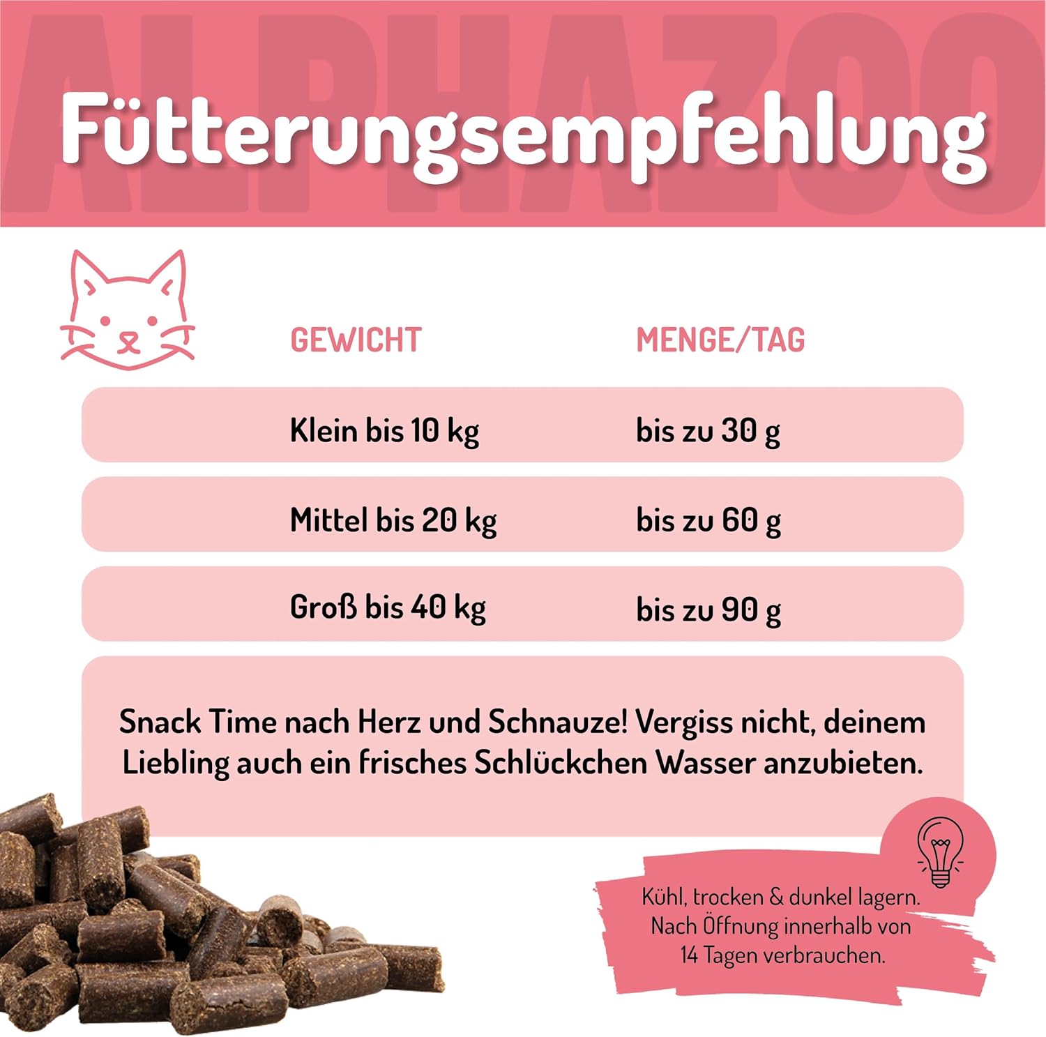 alphazoo Katzensnack Ente, getreidefrei, 96% Ente, verschiedene Sorten, 21,6