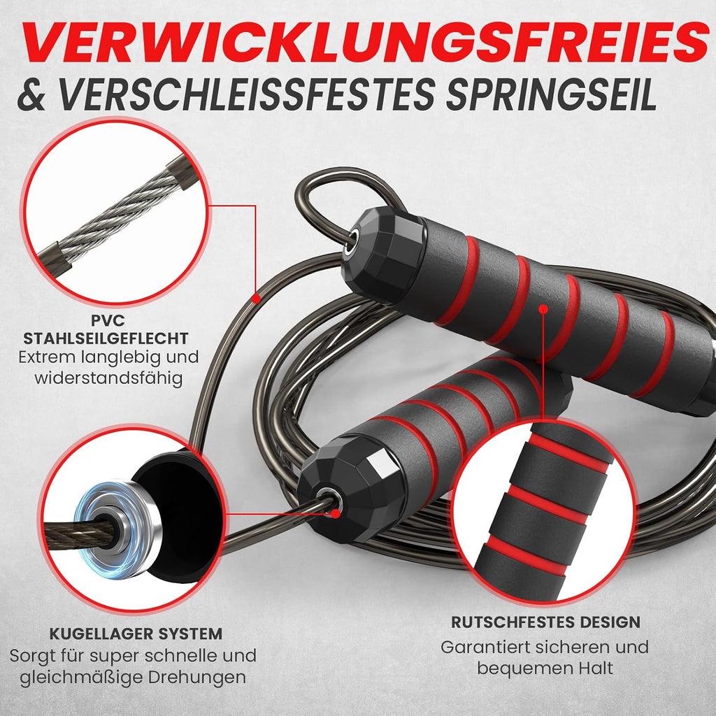 FunFlex Bauchroller Bauchmuskeltrainer Set fuer Zuhause Ganzkoerpertraining