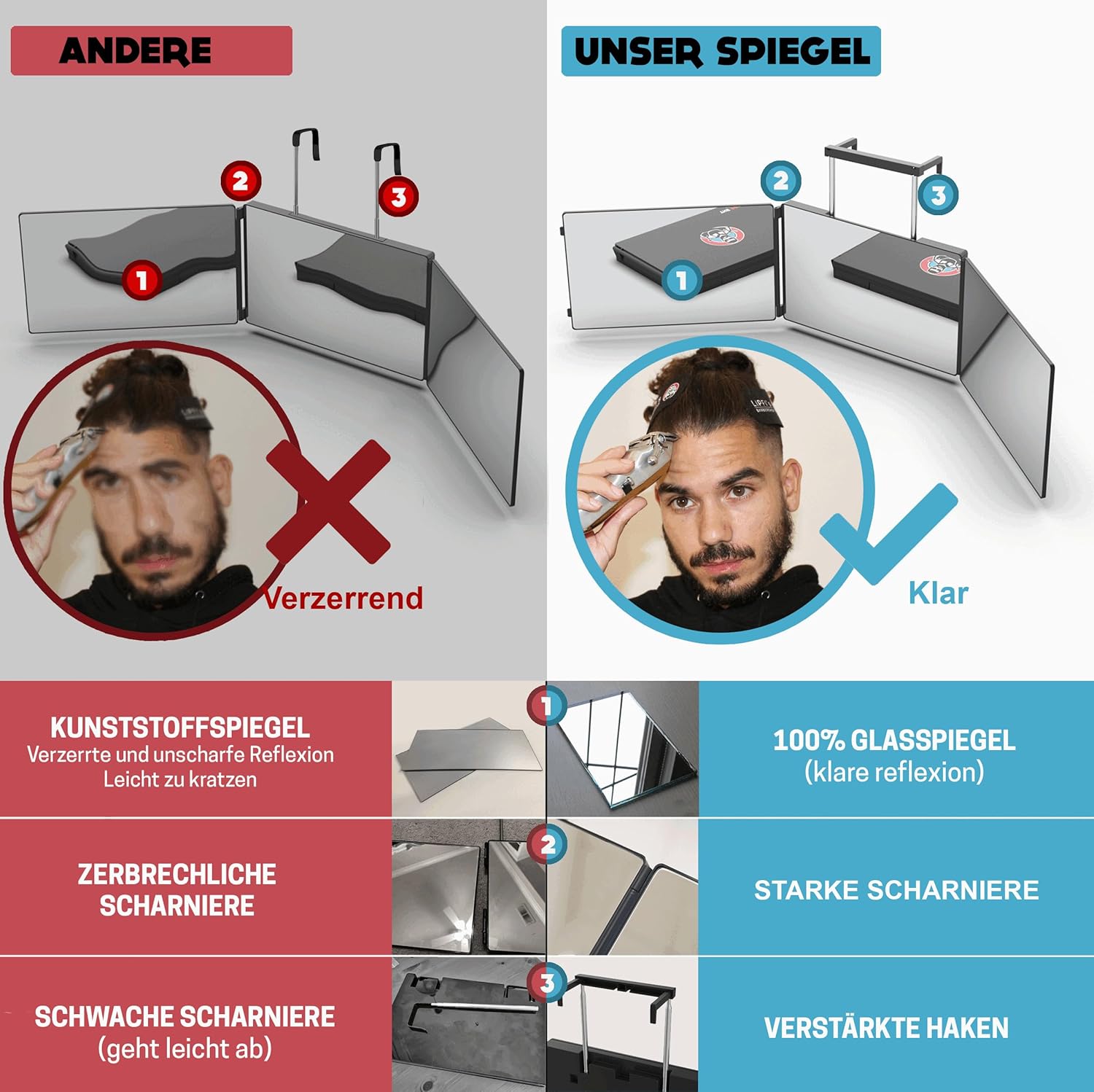 LIPFISBARBERSHOP 360° Selbsthaarschneide Spiegel 3-fach verstellbar Maenner
