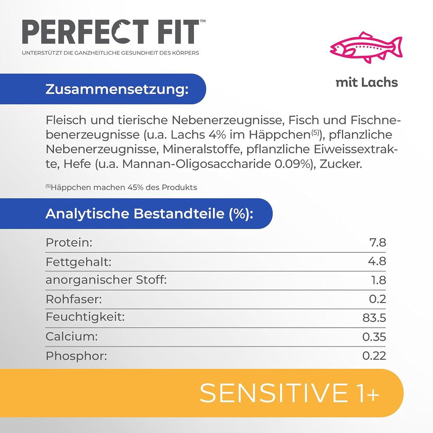 Perfect Fit Sensitive Katzennassfutter verschiedene Geschmacksrichtungen