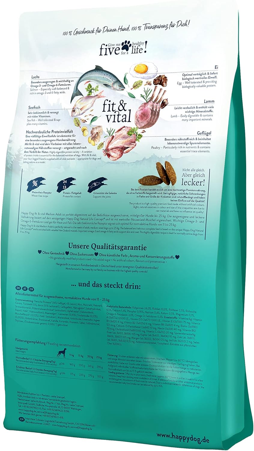 Hunde-Trockenfutter Happy Dog Supreme fit & vital verschiedene Sorten