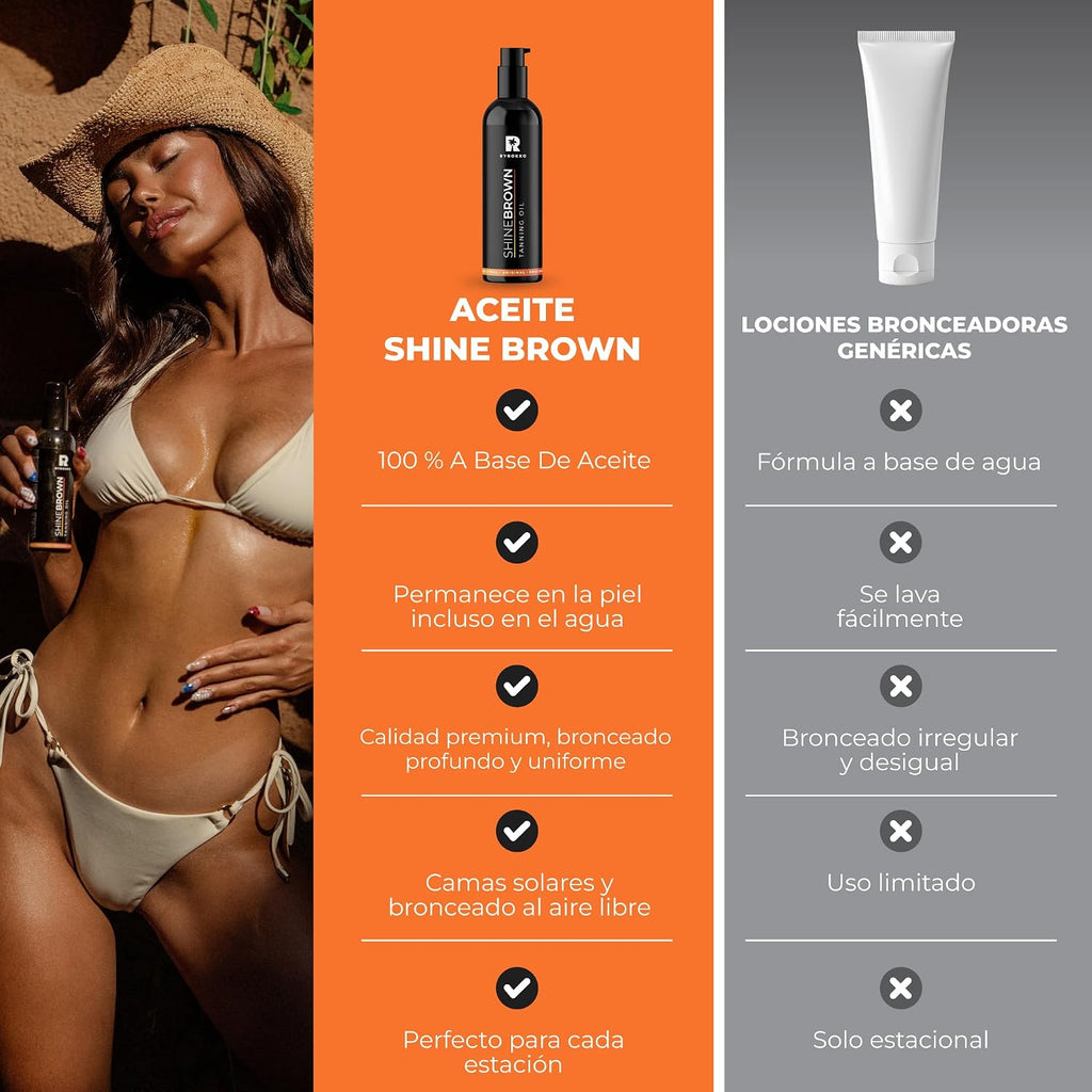 BYROKKO Shine Brown Braeunungsoel 150 ml fuer Sonne & Solarium mit Kokos Walnuss Ha