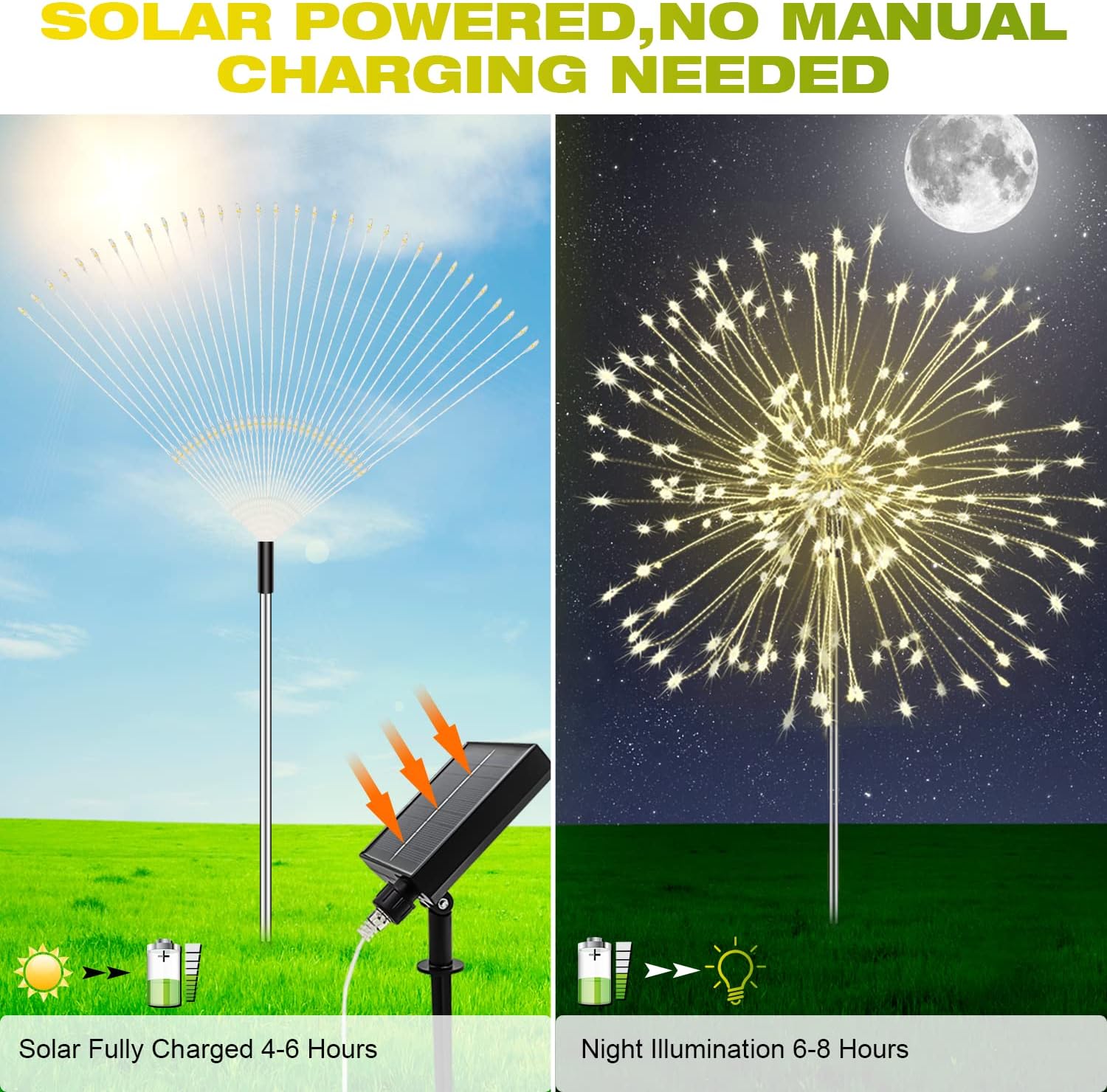 Liyade Solar Gartenleuchten 2 Stueck 120 LED Warmweiss 8 Modi Feuerwerk Pusteblume
