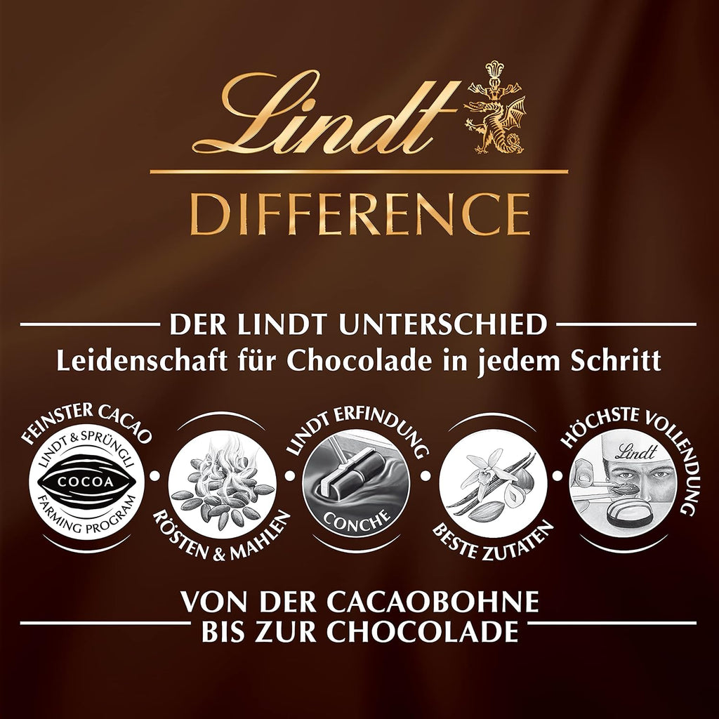Lindt Mini Eier weisse Schokolade Erdbeere verschiedene Sorten