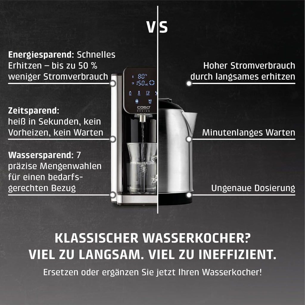 CASO HW 660 Heisswasserspender 8 Mengenausgaben entkalkt Erinnerung babynahrung