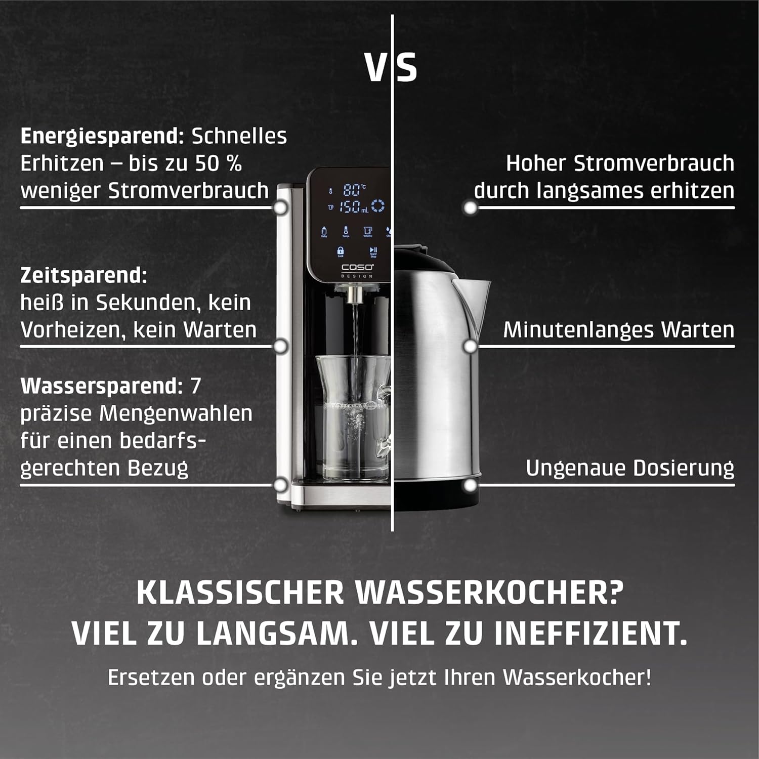 CASO HW 660 Heisswasserspender 8 Mengenausgaben entkalkt Erinnerung babynahrung