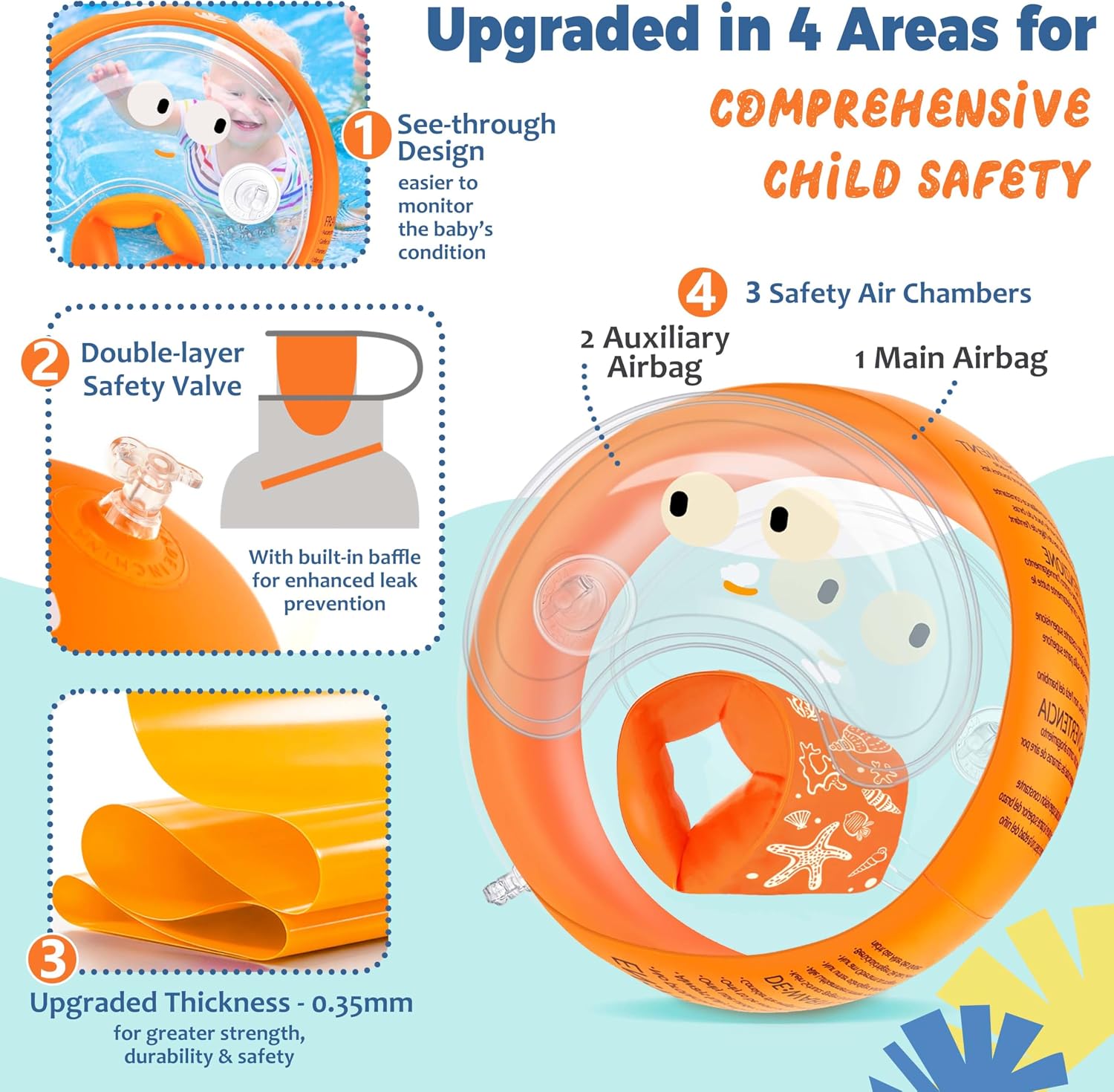 Schwimmfluegel Kinder 1-6 Jahre mit Stirnband, 3 Luftkammern, transparent