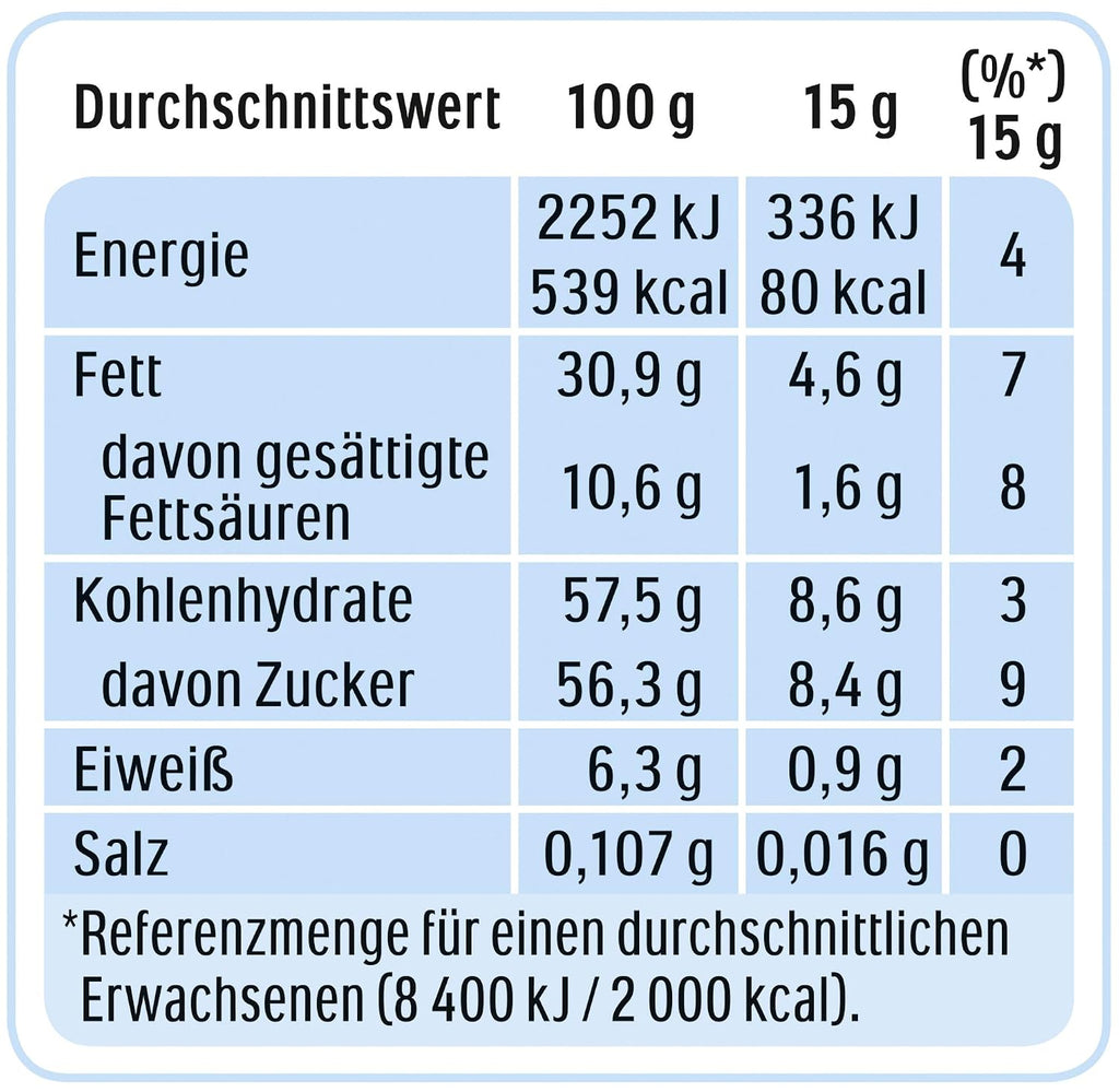 Nutella Nuss Nougat Creme Haselnuss Schoko Aufstrich