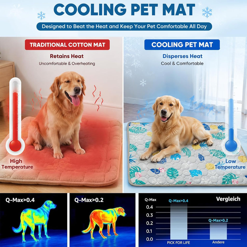 Kuehlmatte Hund 100x70 cm selbstkuehlend fuer Hunde Katzen Indoor Outdoor Auto Blau