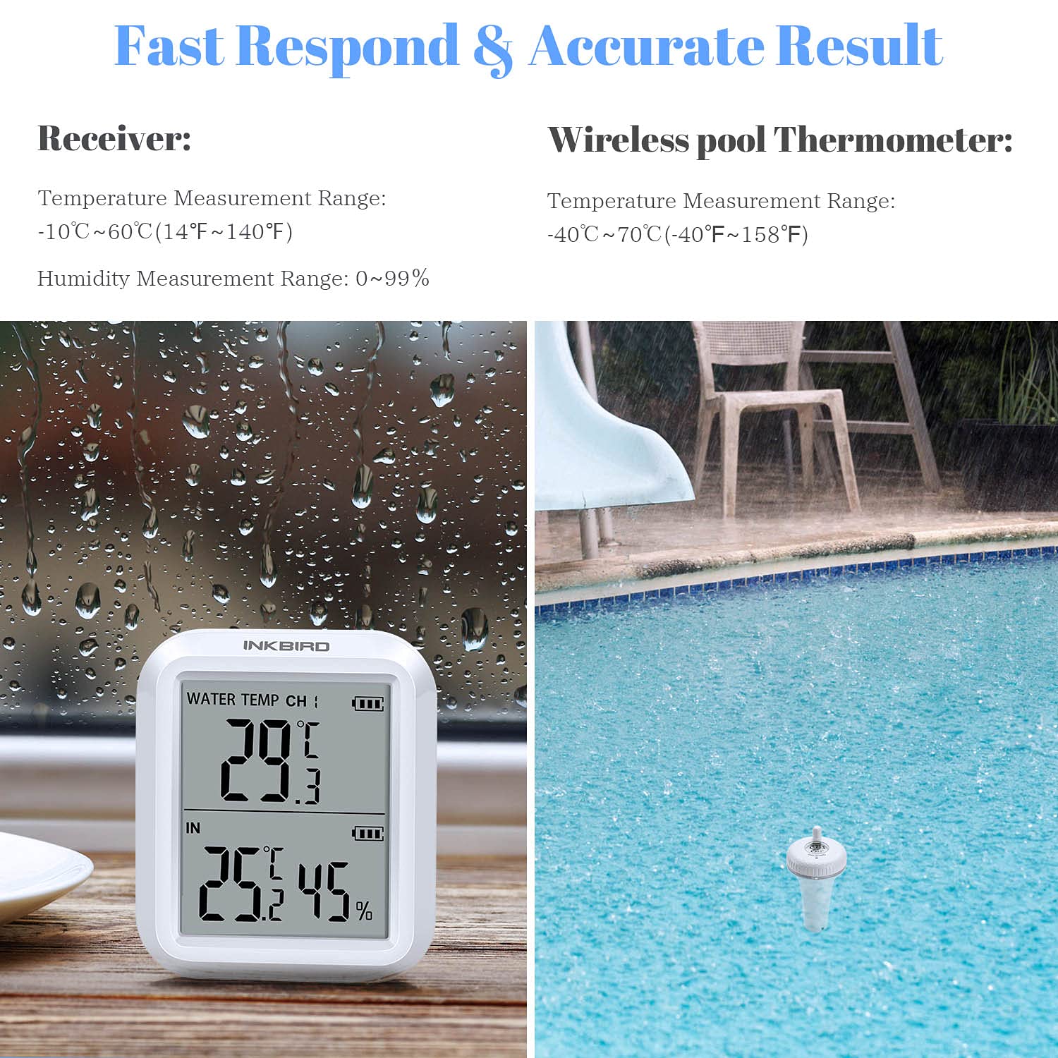 Inkbird IBS-P01R Funk-Schwimmthermometer Pool digitales Thermometer