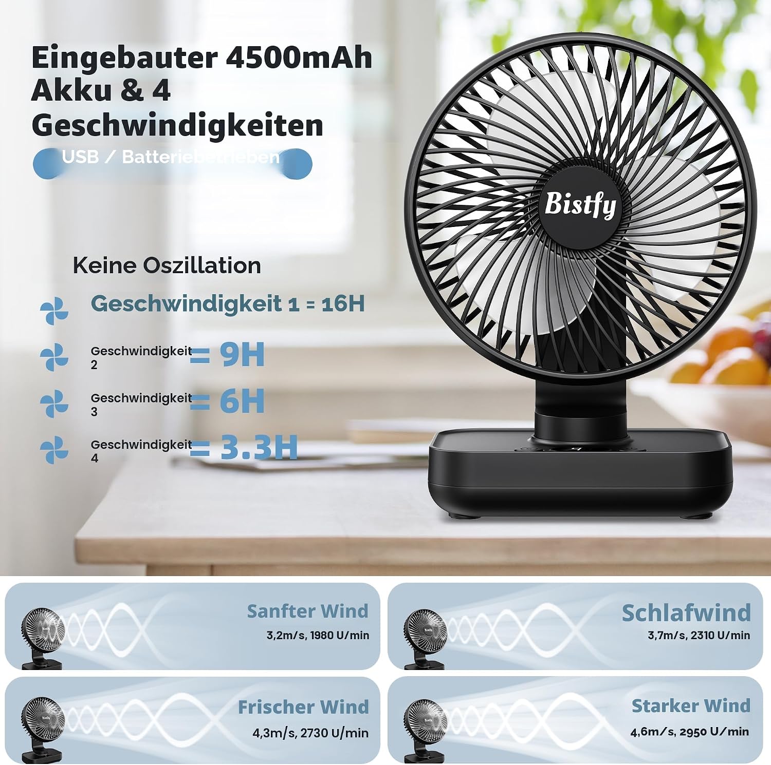 Tischventilator 5,5" Akku 4500 mAh oszillierend Leise 4 Geschwindigkeiten USB