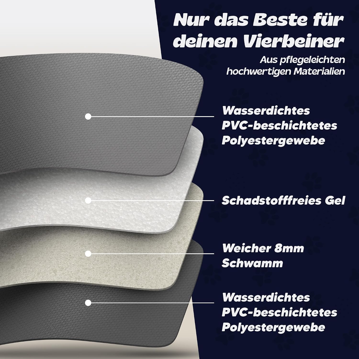NALA Kuehlmatte fuer Hunde 65cm-81cm selbstkuehlend fuer Zuhause Auto Unterwegs