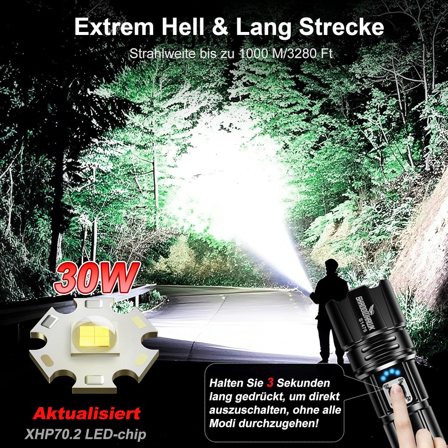 Shadowhawk Taschenlampe LED XHP70.2 500000 Lumen USB Aufladbar IP67 5 Modi
