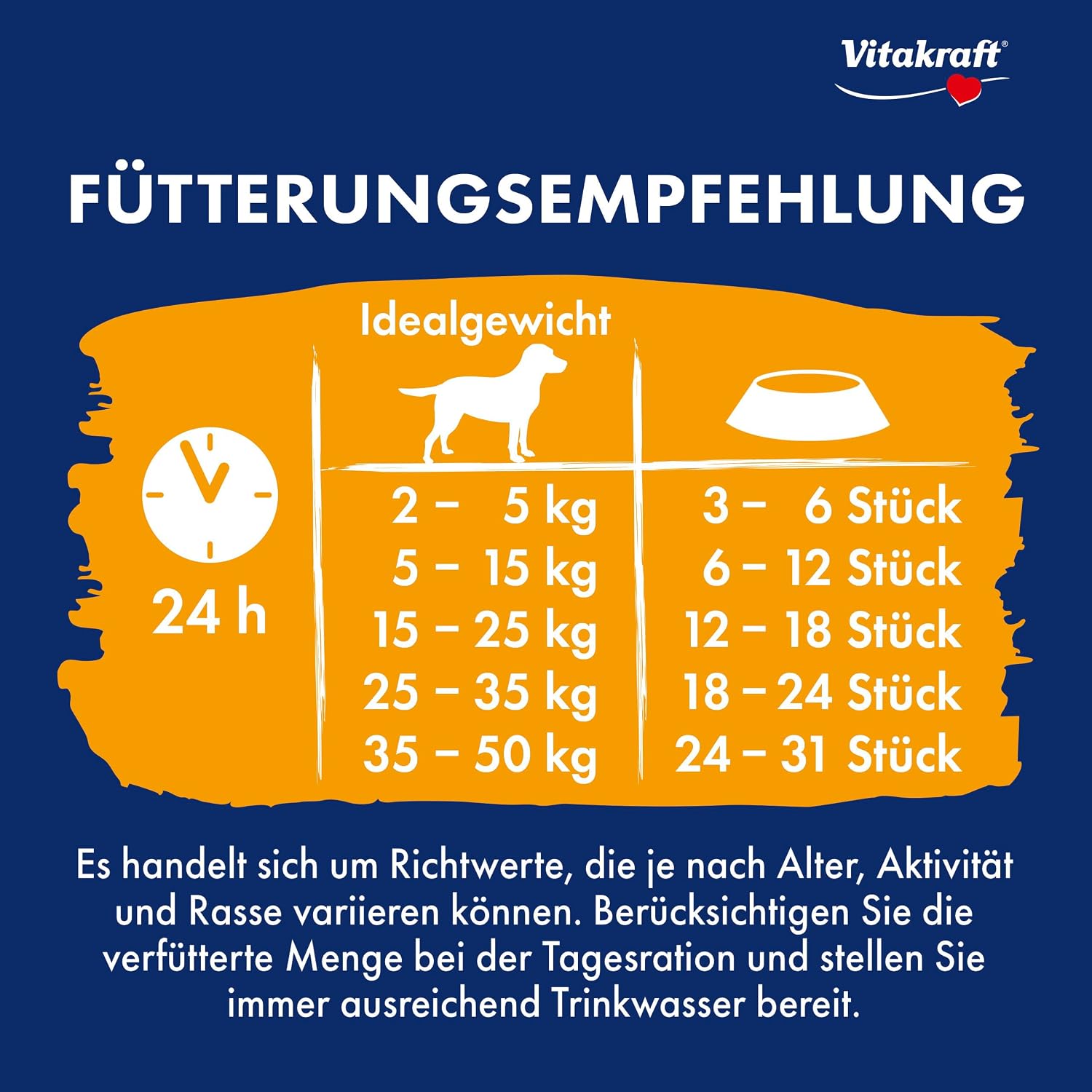 Vitakraft Beef Stick Rustico Hundeleckerli 7 x 55 g Salamihäppchen ohne Zucker