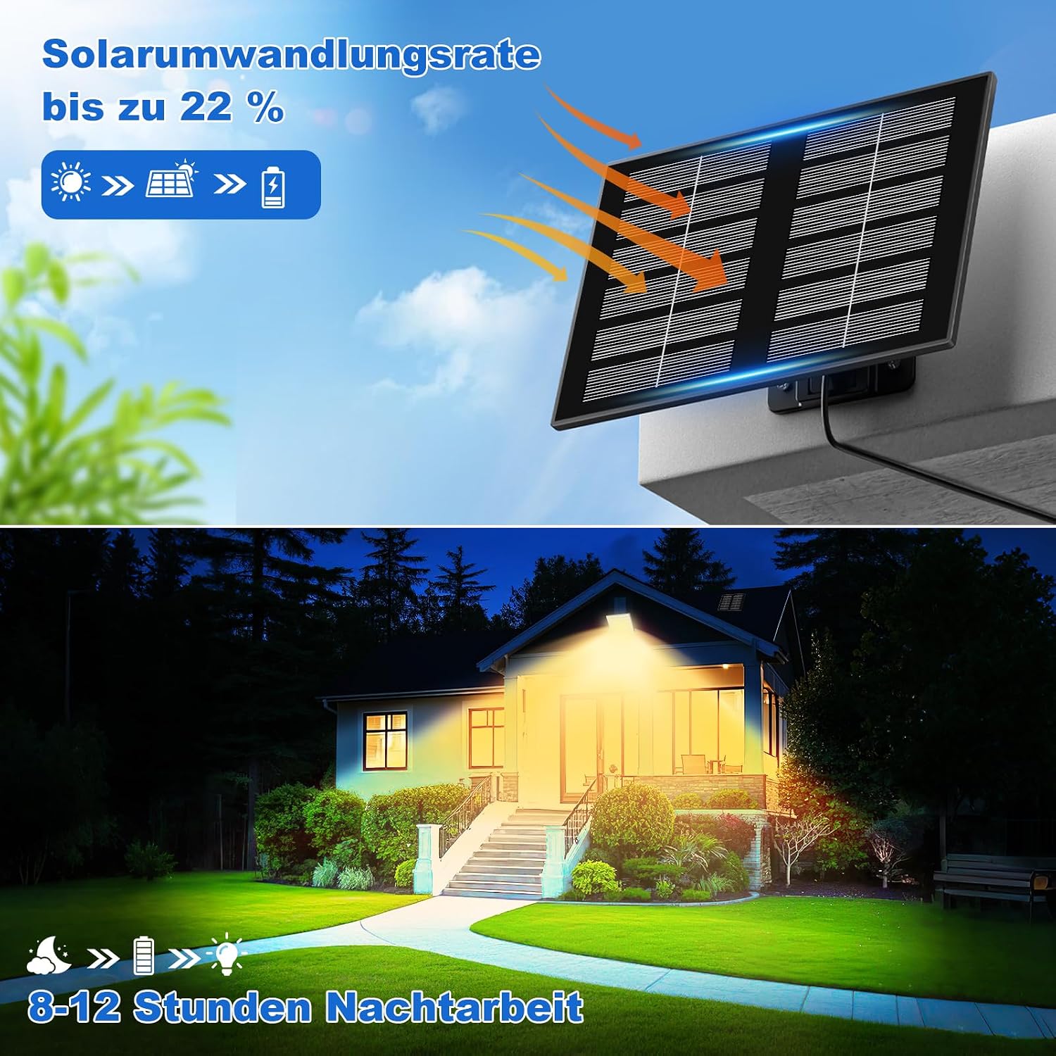 Realky Solar-Aussenlampe mit Bewegungsmelder, IP65, Fernbedienung, 5m Kabel