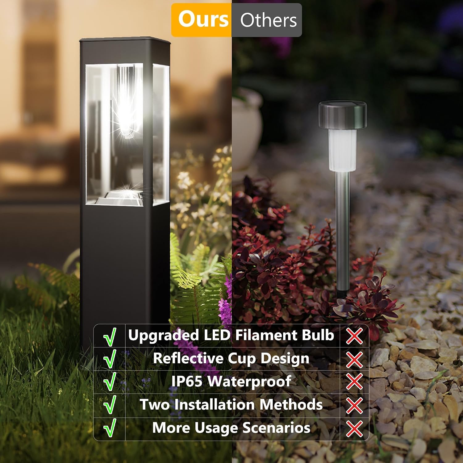 Joomer Solar-Wegeleuchten 4er Set LED warmweiss quadratisch wetterfest