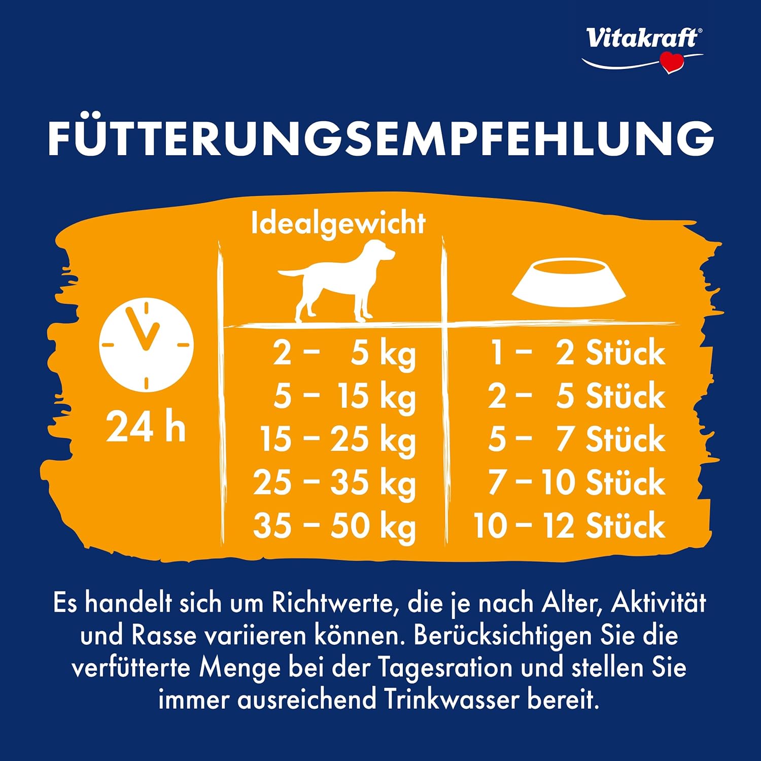 Hundebesitzer Trainingsleckerli Beef Stick Hauptprotein Rind/Käse