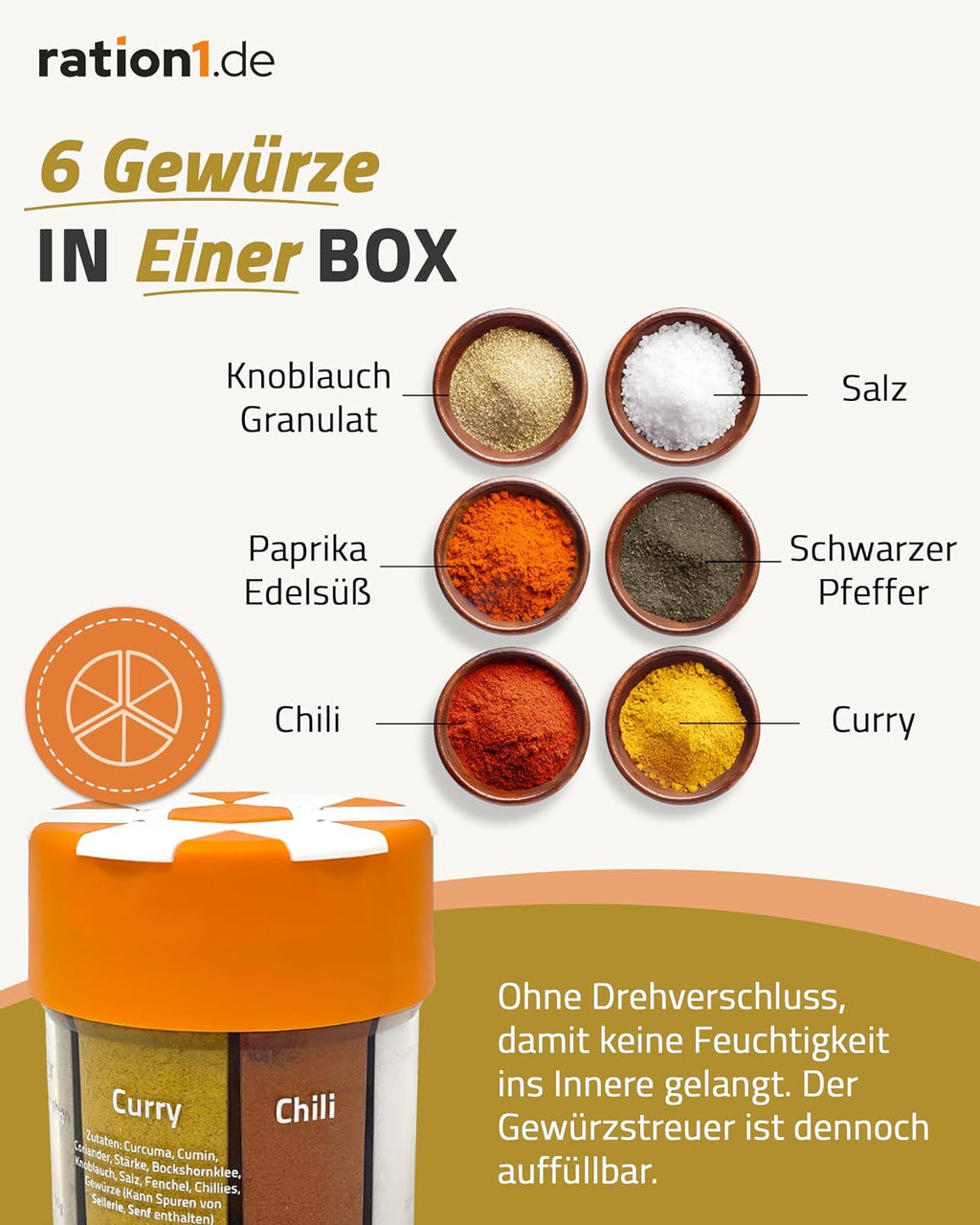 ration1 Gewuerzstreuer 6-in-1 Set XXL fuer Camping Wandern Gewuerz-Organizer