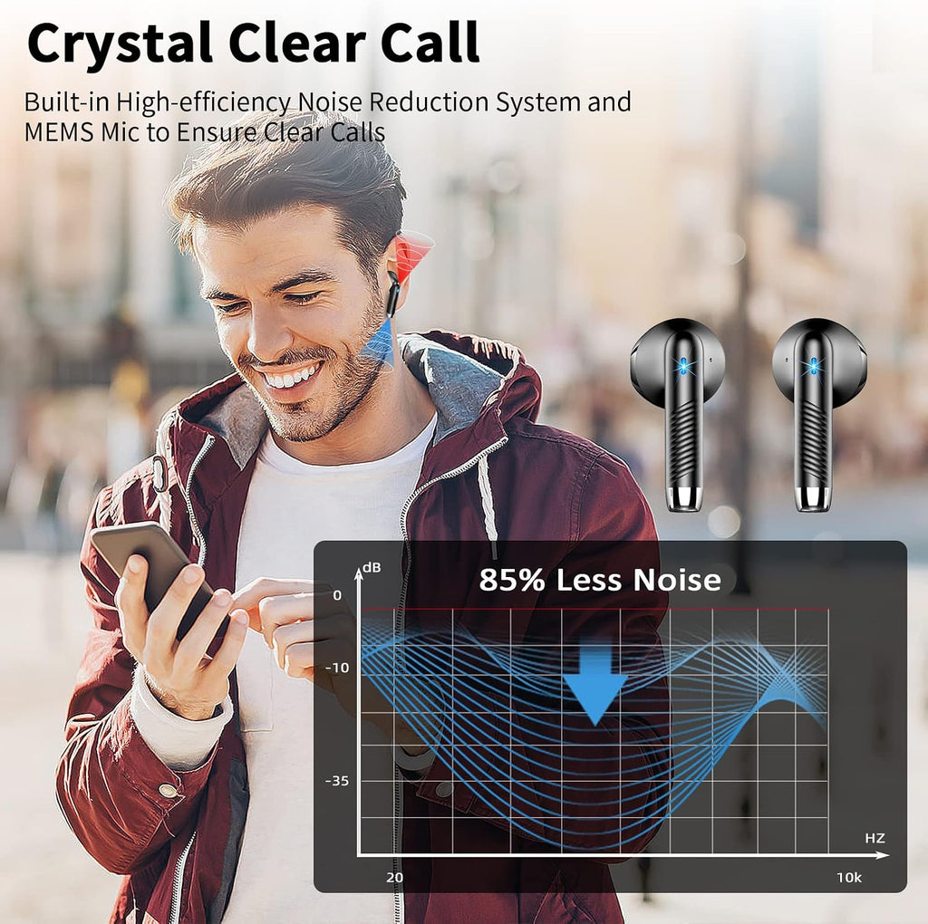 Bluetooth In-Ear Kopfhoerer 5.3 mit ENC Noise Cancelling, 48 Std. Akku
