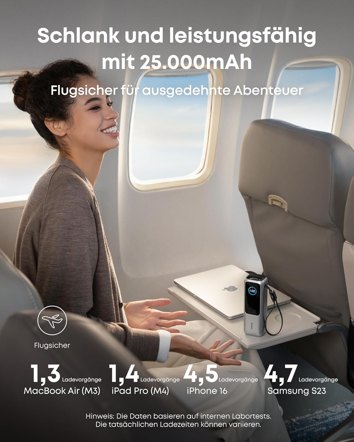 Anker 165W 25000mAh Powerbank mit 3x USB‑C, 70cm Kabel, Trageband