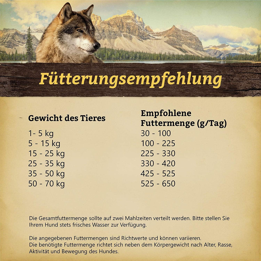 Wolfsblut Wild Duck Adult Hundefutter getreidefrei Ente verschi