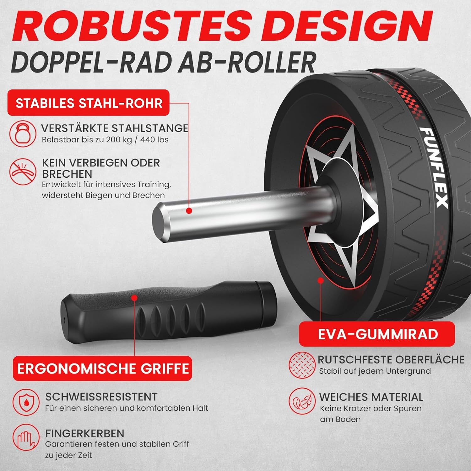 FunFlex Bauchroller Bauchmuskeltrainer Set fuer Zuhause Ganzkoerpertraining
