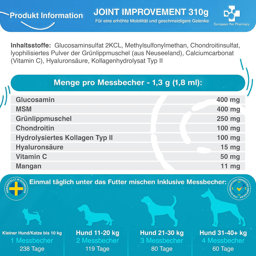 Pro-X Nahrungsergaenzung Hund Proteinpulver aus getrockneten Insekten, vers