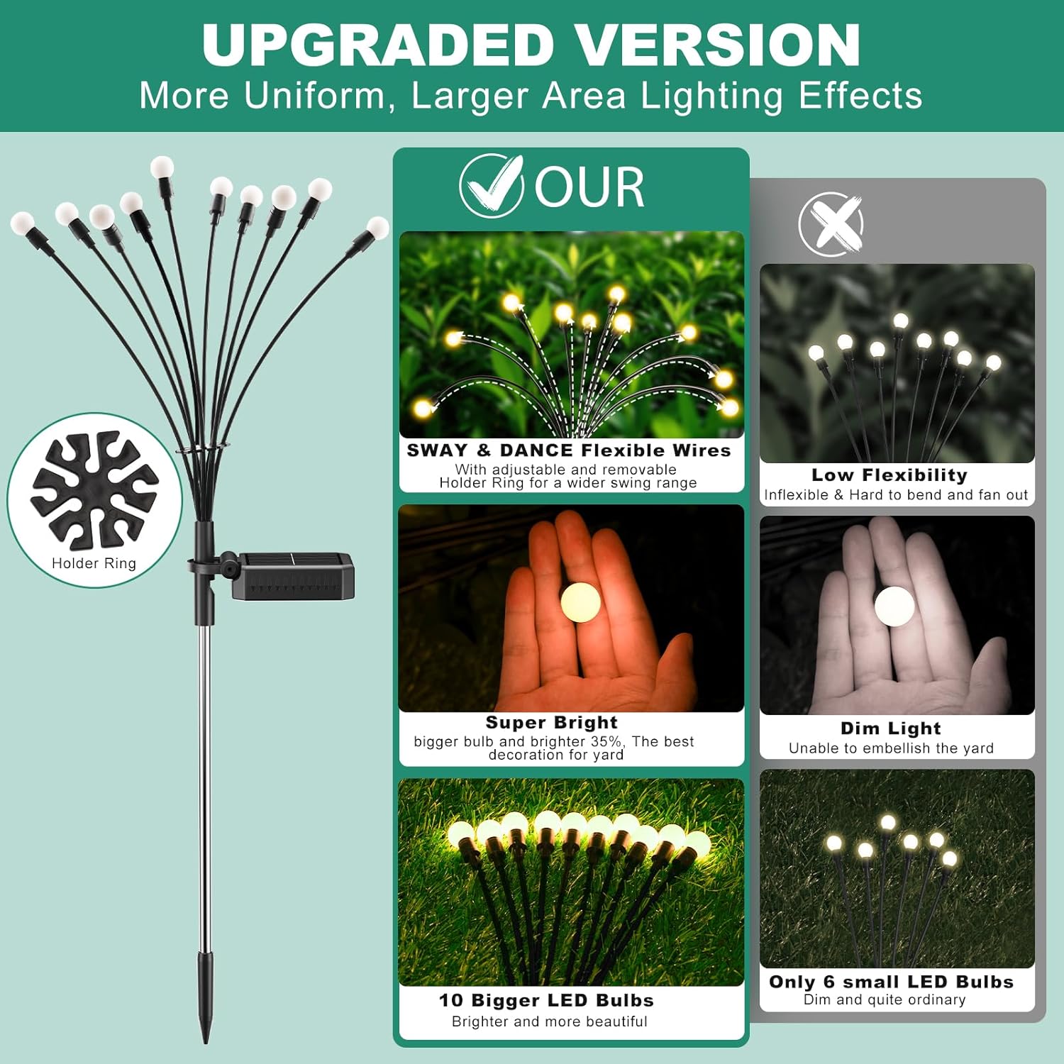 6er Set Solarlampen Garten 10 LED warmweiss IP65 Solar Wegbeleuchtung