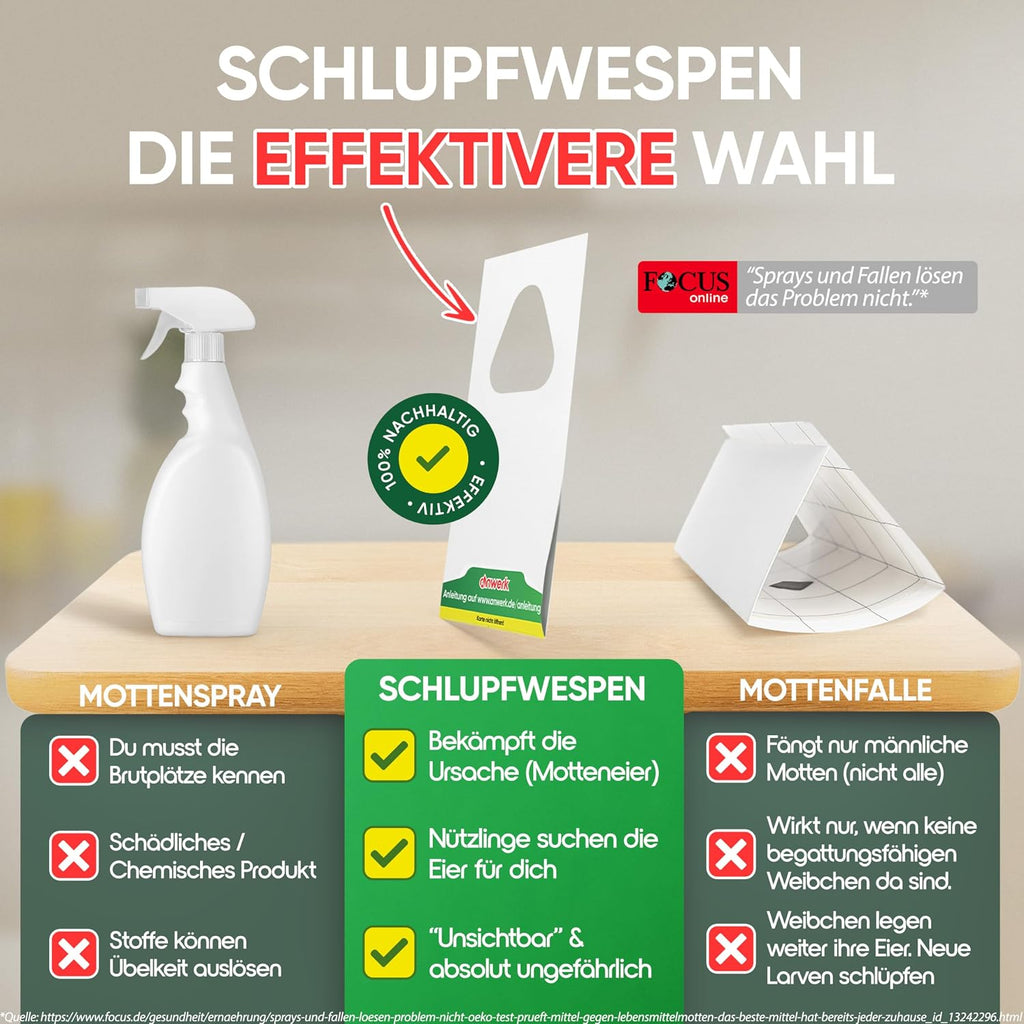 anwerk Schlupfwespen gegen Lebensmittelmotten 4 Karten á1 Lieferung