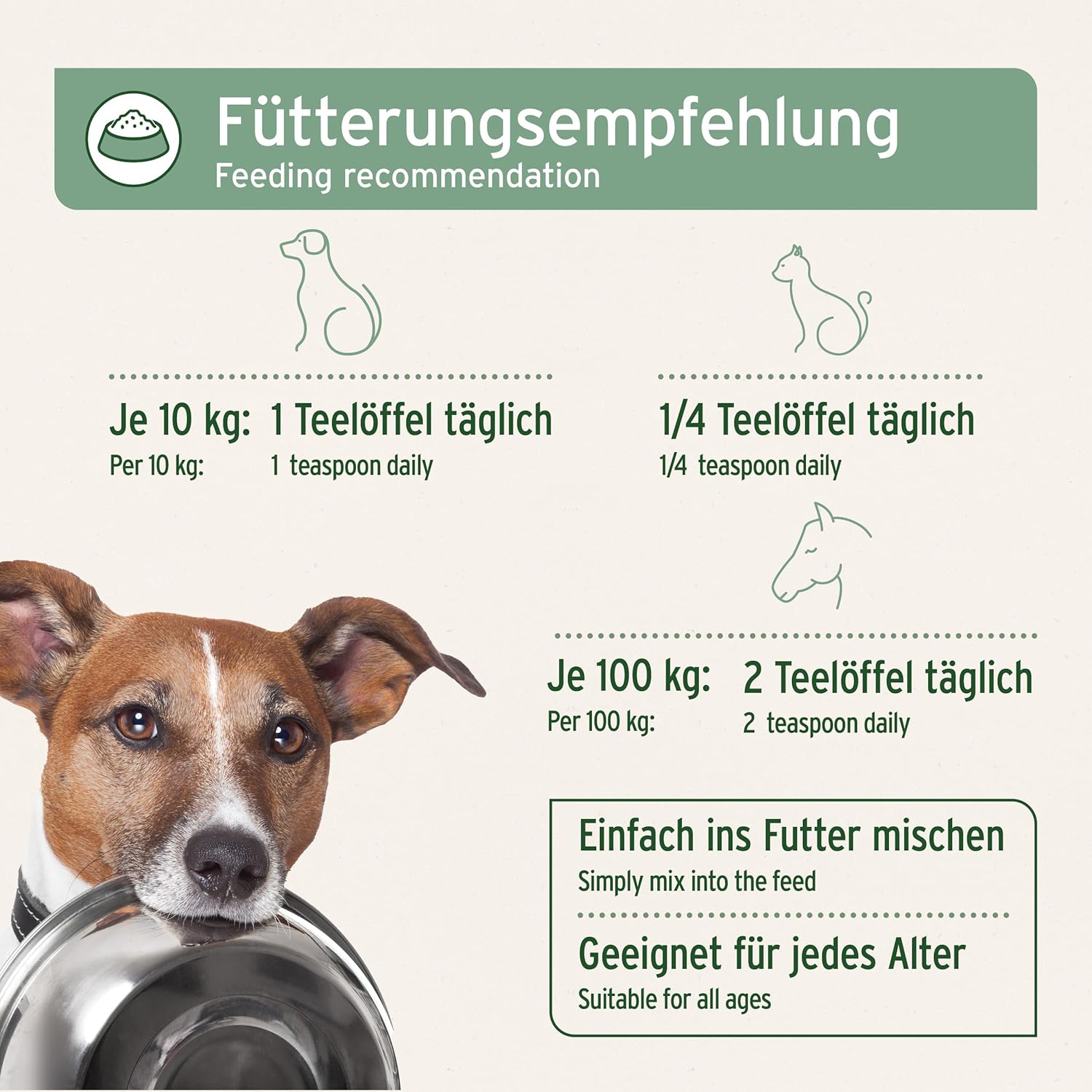 AniForte Lachsöl Hund Omega-3 Omega-6 Fischöl Lebensmittelqualität