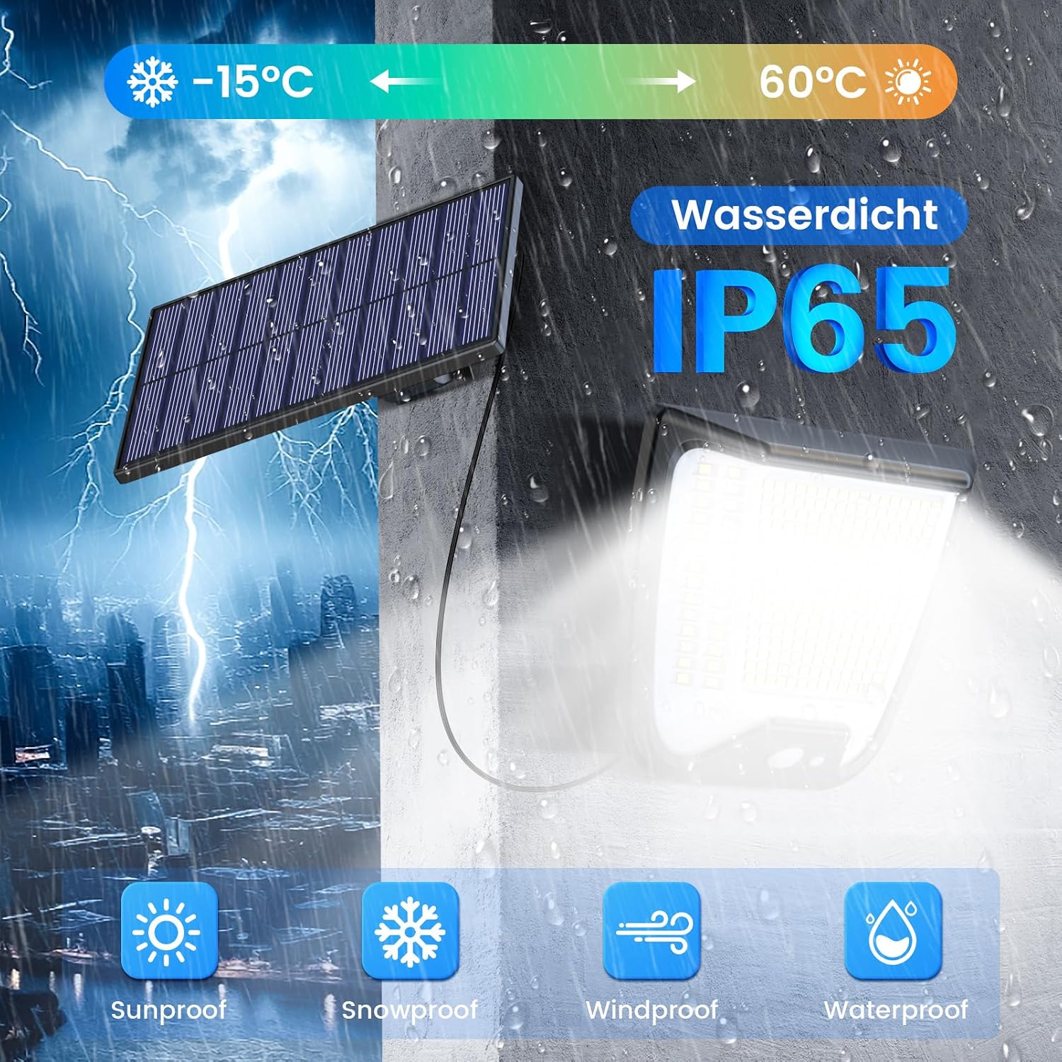 Solarlampe Aussen 288 LEDs mit Bewegungsmelder IP65 3 Modi 270° Garten