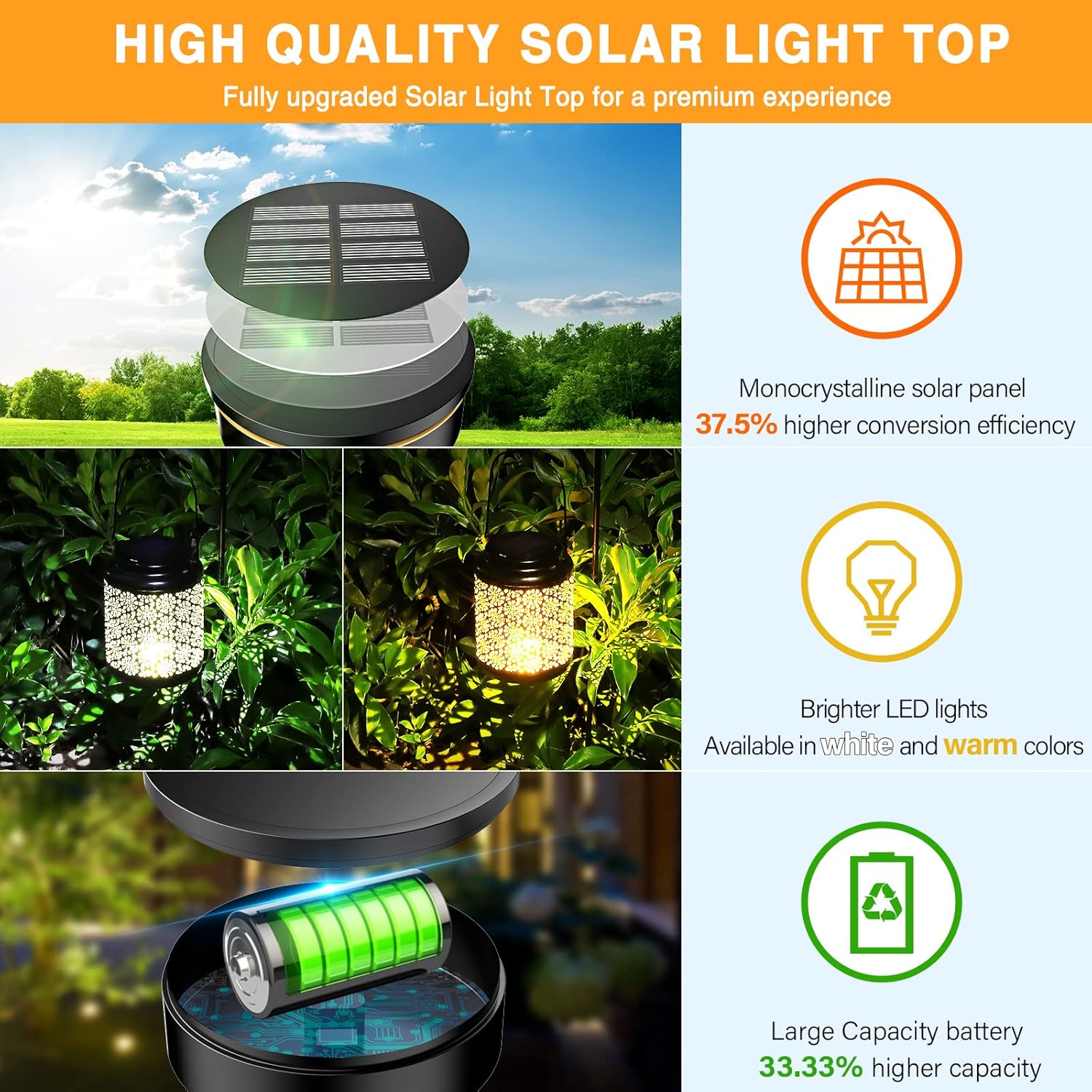 GEARLITE Solarbatterie 800 mAh mit Solarpanel fuer Solarlampe 8 cm, 4er Set