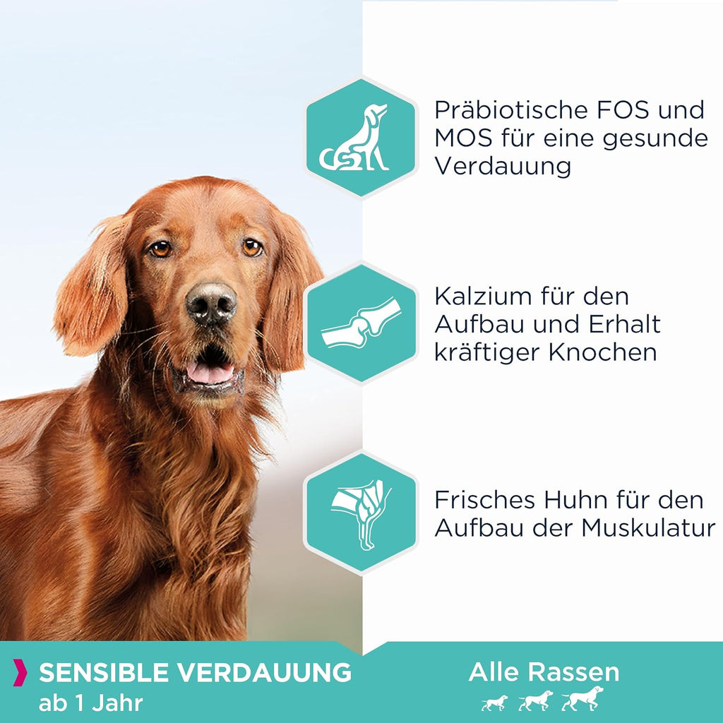 Hundefutter Eukanuba Daily Care Sensitive Digestion 2- verschiedene Sorten